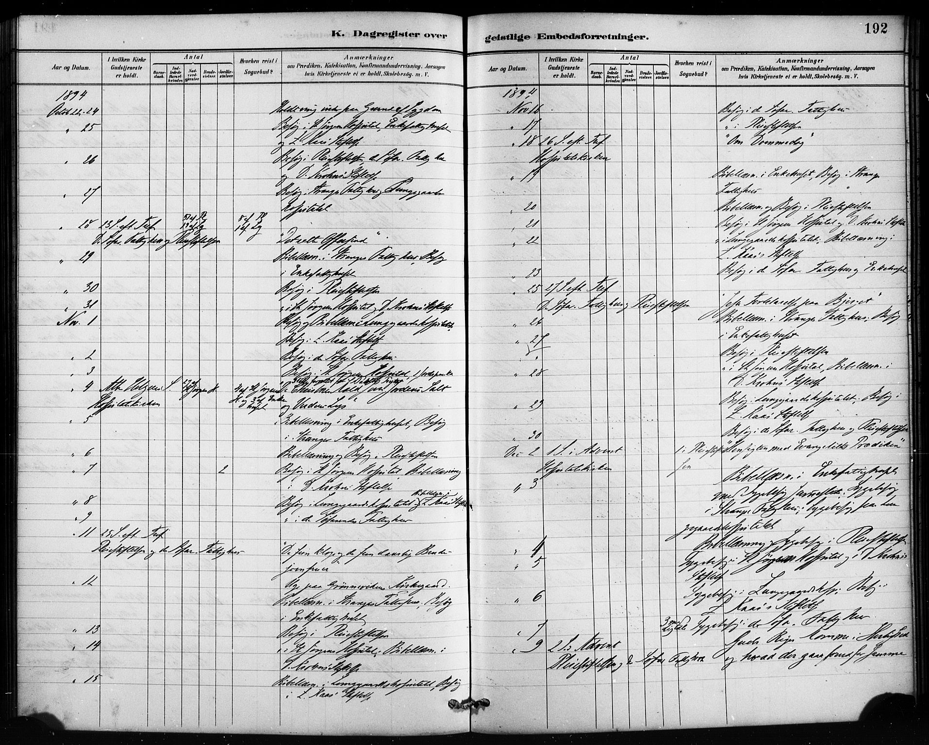 St. Jørgens hospital og Årstad sokneprestembete, AV/SAB-A-99934: Parish register (official) no. A 13, 1886-1906, p. 192