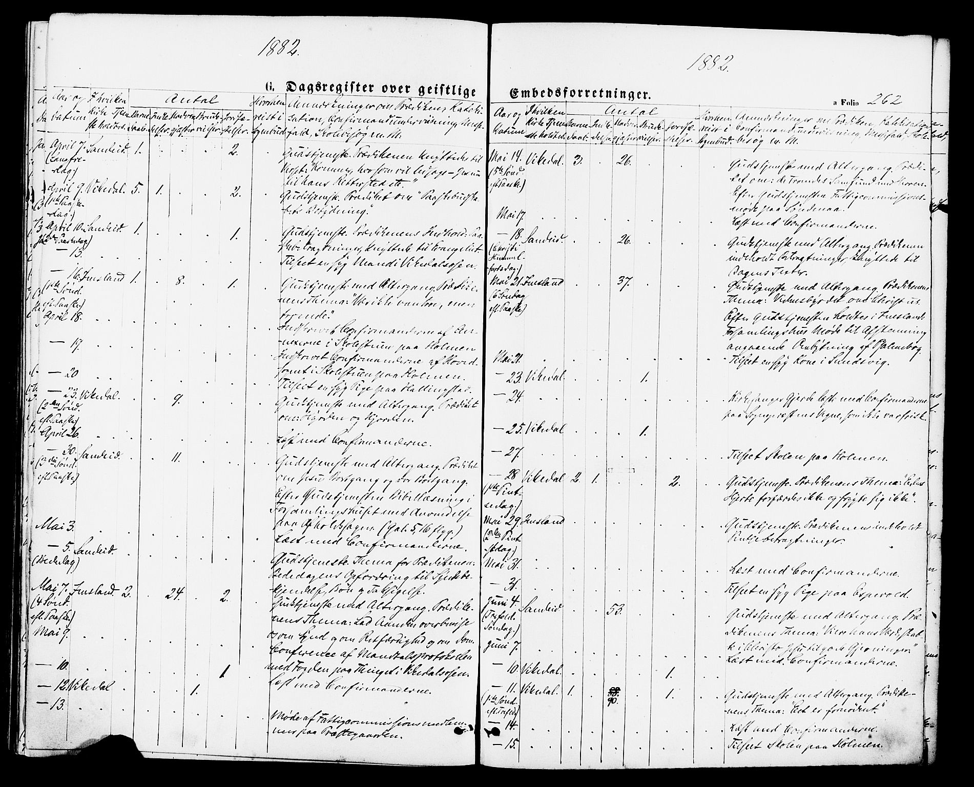 Vikedal sokneprestkontor, AV/SAST-A-101840/01/IV: Parish register (official) no. A 7, 1868-1883, p. 262