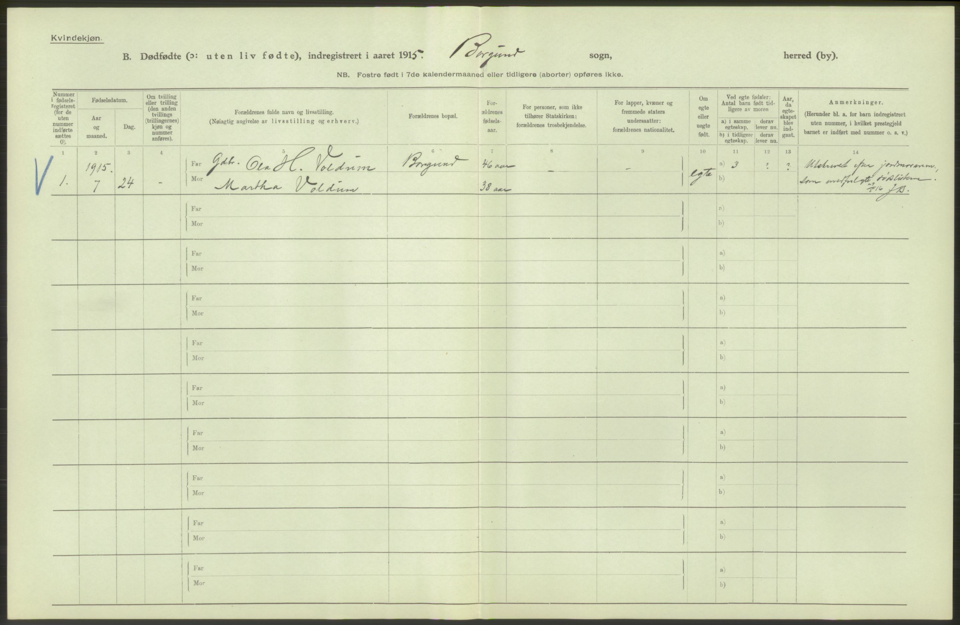 Statistisk sentralbyrå, Sosiodemografiske emner, Befolkning, AV/RA-S-2228/D/Df/Dfb/Dfbe/L0036: N. Bergenhus amt: Døde, dødfødte. Bygder., 1915, p. 18