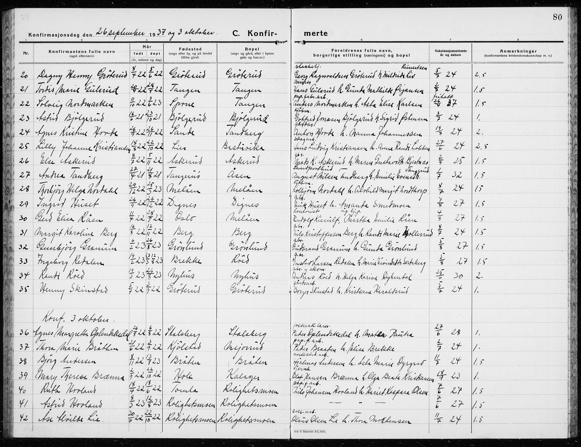 Modum kirkebøker, AV/SAKO-A-234/G/Ga/L0013: Parish register (copy) no. I 13, 1925-1938, p. 80