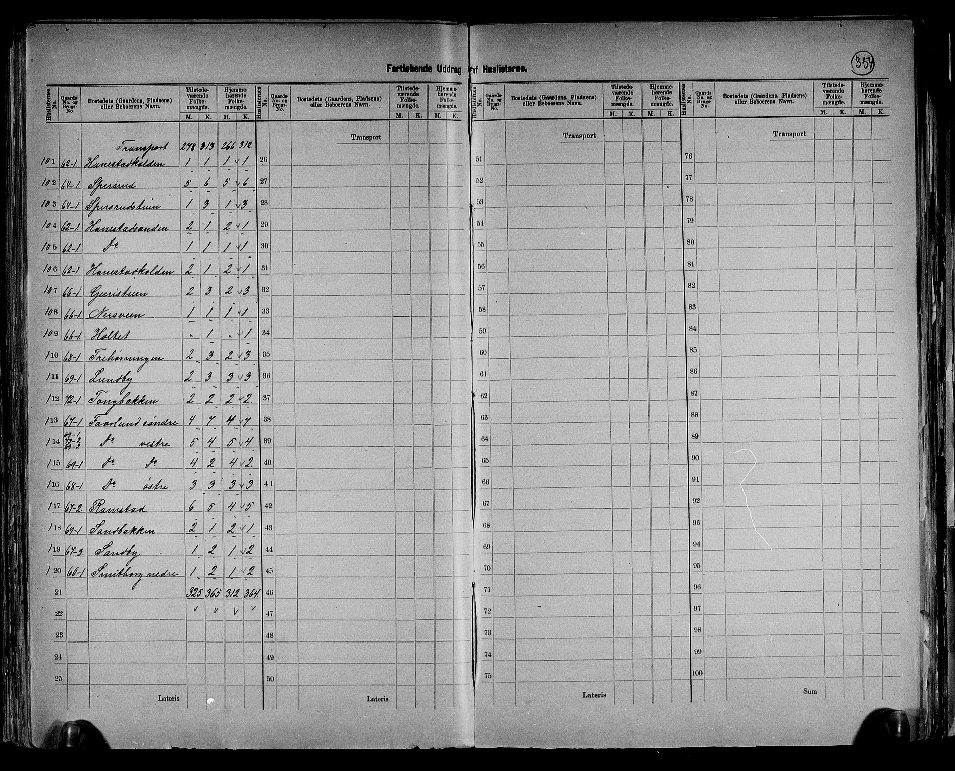 RA, 1891 census for 0528 Østre Toten, 1891, p. 17