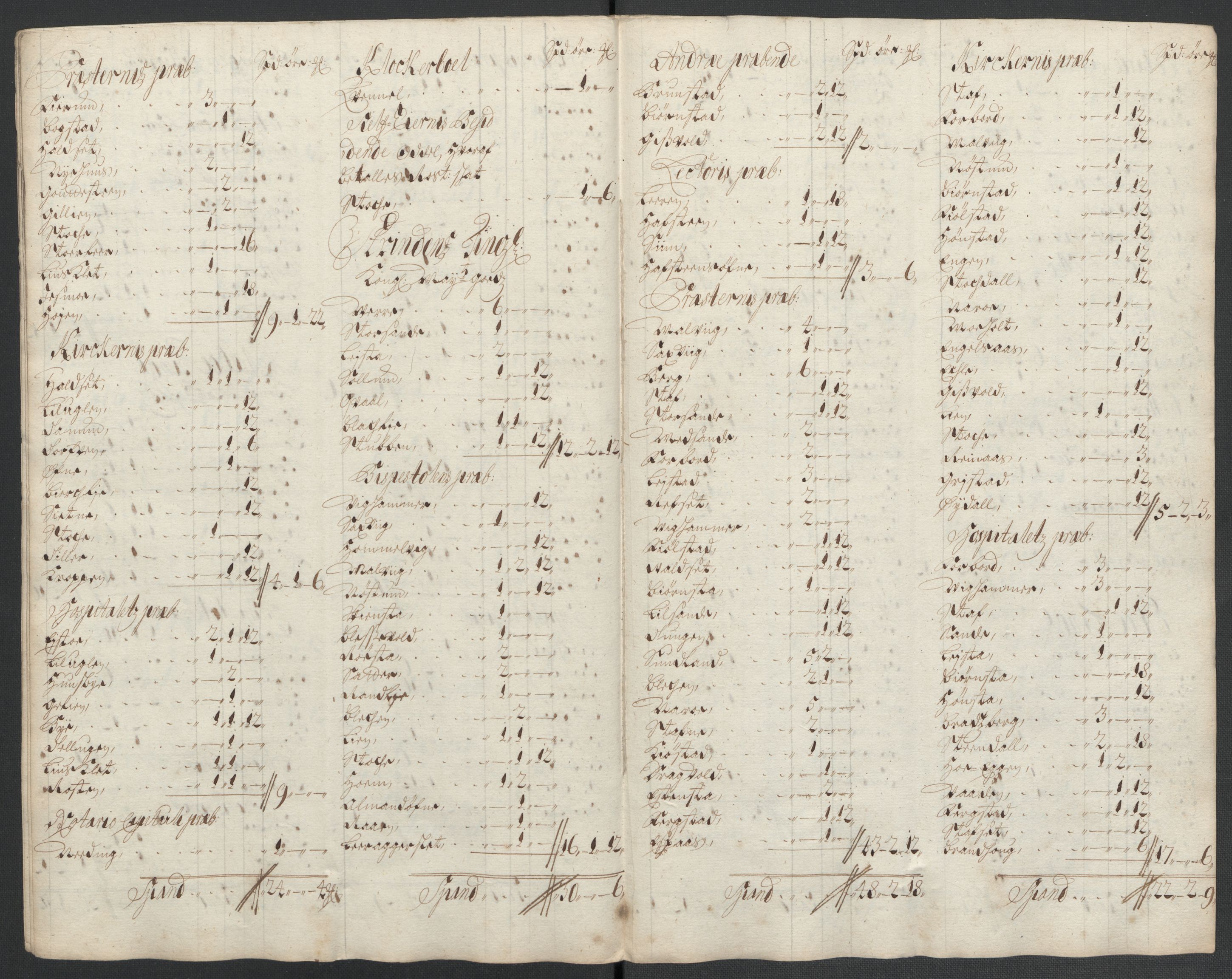 Rentekammeret inntil 1814, Reviderte regnskaper, Fogderegnskap, AV/RA-EA-4092/R61/L4109: Fogderegnskap Strinda og Selbu, 1704-1706, p. 447