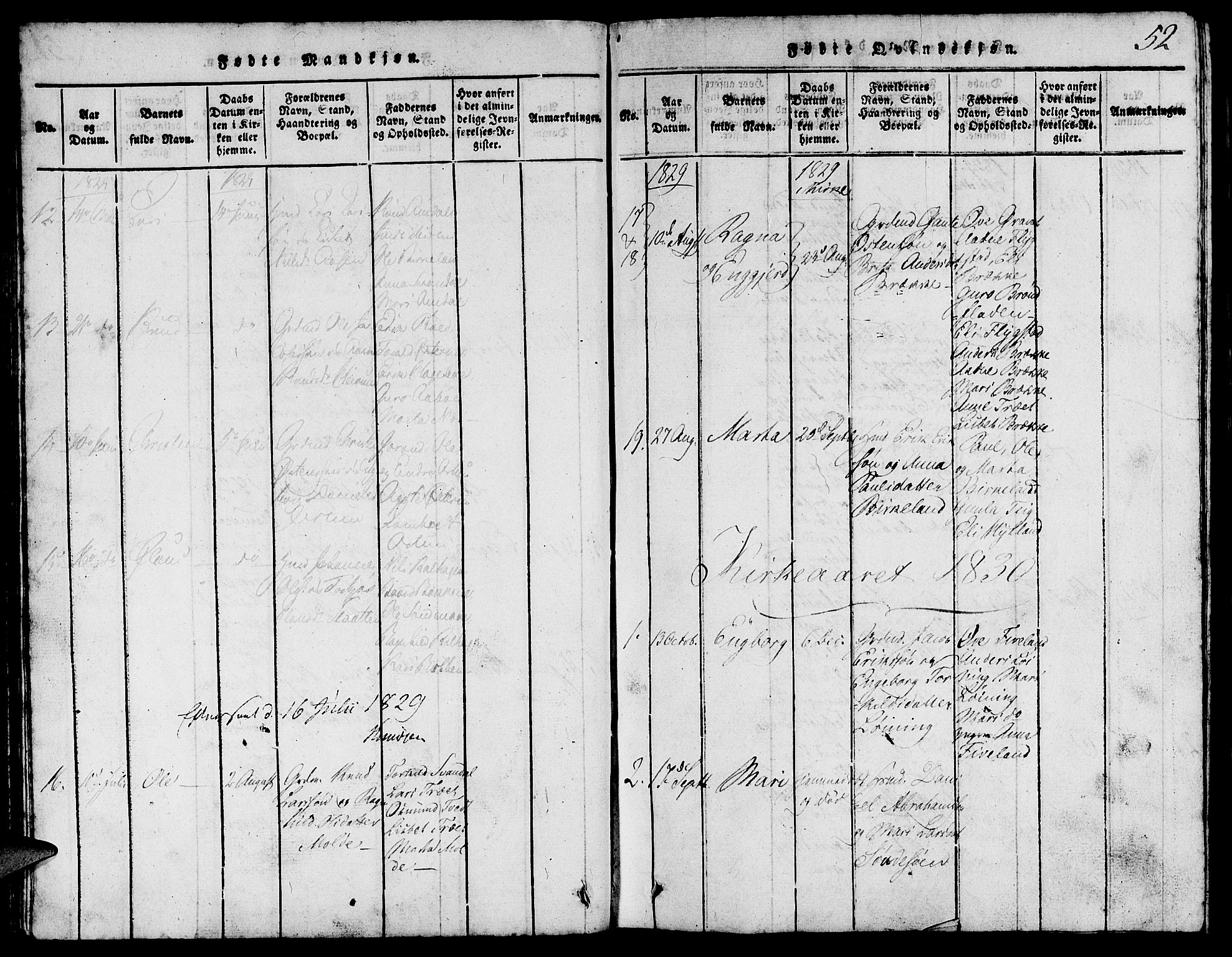 Suldal sokneprestkontor, SAST/A-101845/01/V/L0002: Parish register (copy) no. B 2, 1816-1845, p. 52