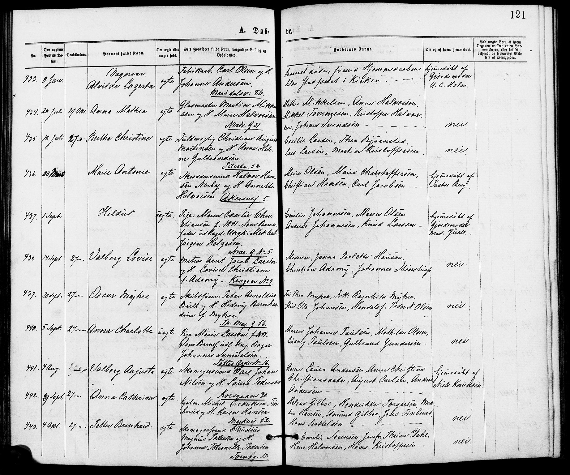 Gamle Aker prestekontor Kirkebøker, SAO/A-10617a/G/L0003: Parish register (copy) no. 3, 1869-1874, p. 121