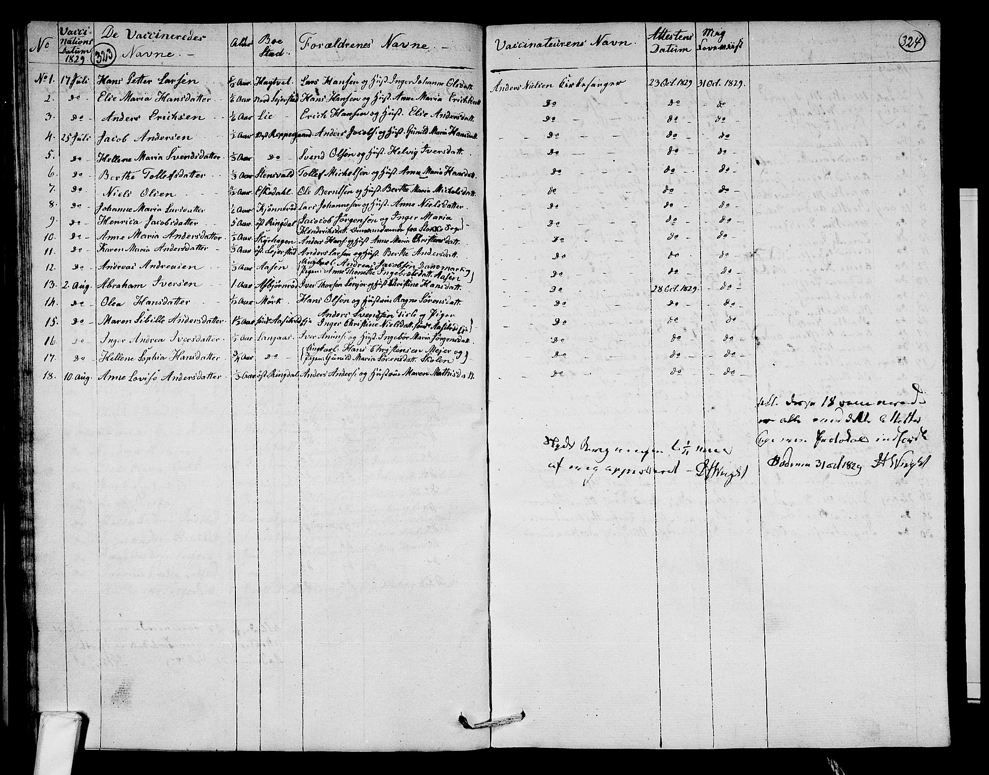 Hedrum kirkebøker, AV/SAKO-A-344/F/Fa/L0003: Parish register (official) no. I 3, 1807-1816, p. 323-324