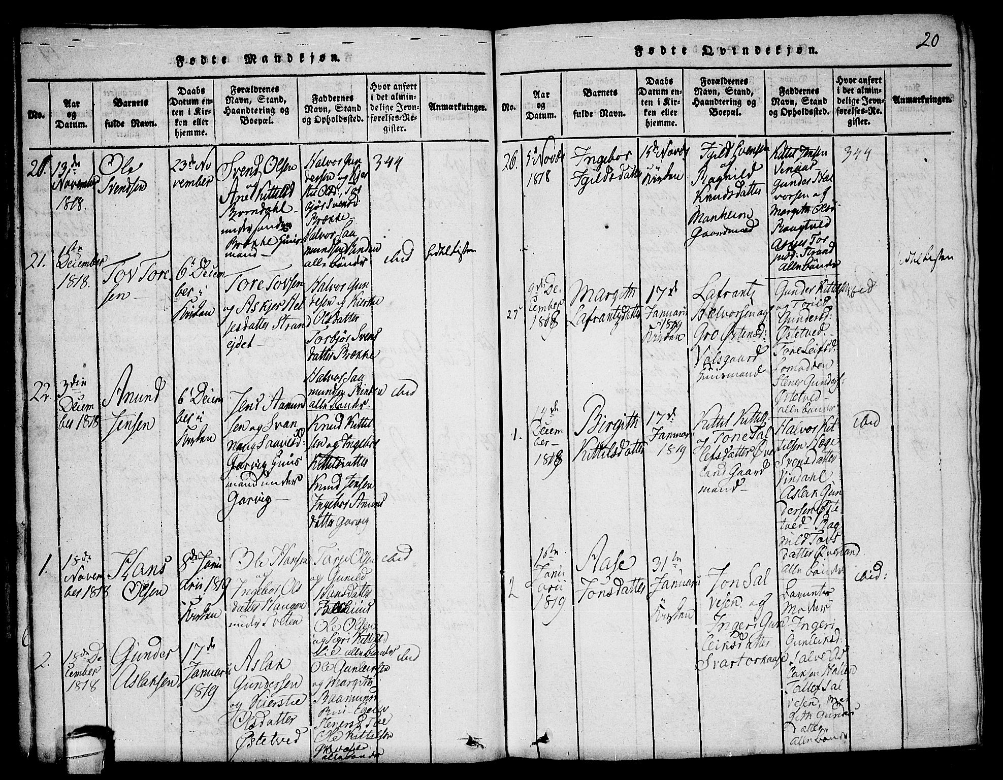 Seljord kirkebøker, SAKO/A-20/F/Fa/L0010: Parish register (official) no. I 10, 1815-1831, p. 20