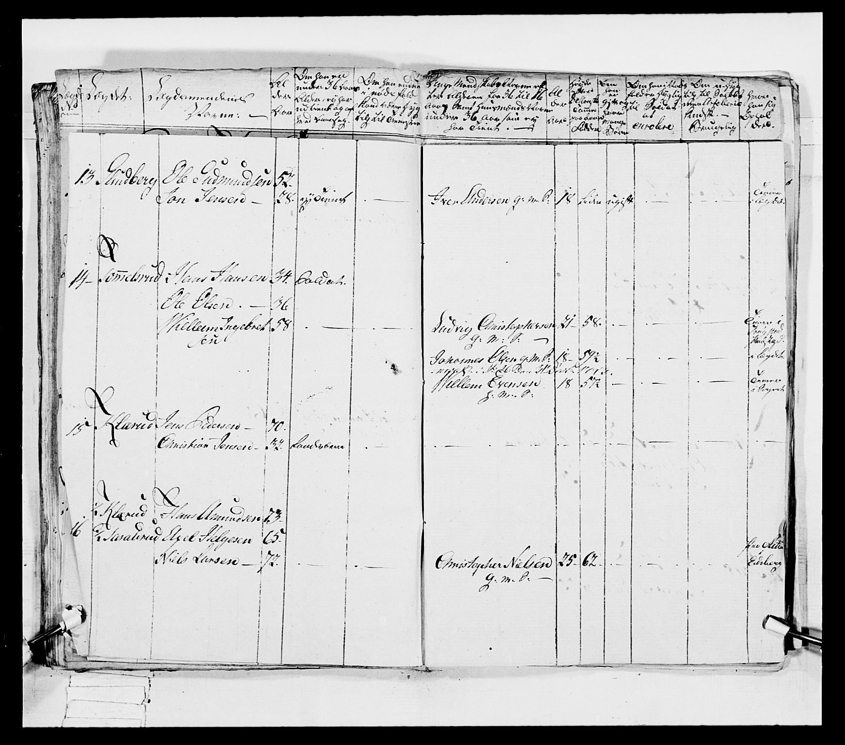 Generalitets- og kommissariatskollegiet, Det kongelige norske kommissariatskollegium, AV/RA-EA-5420/E/Eh/L0039: 1. Akershusiske nasjonale infanteriregiment, 1789, p. 65