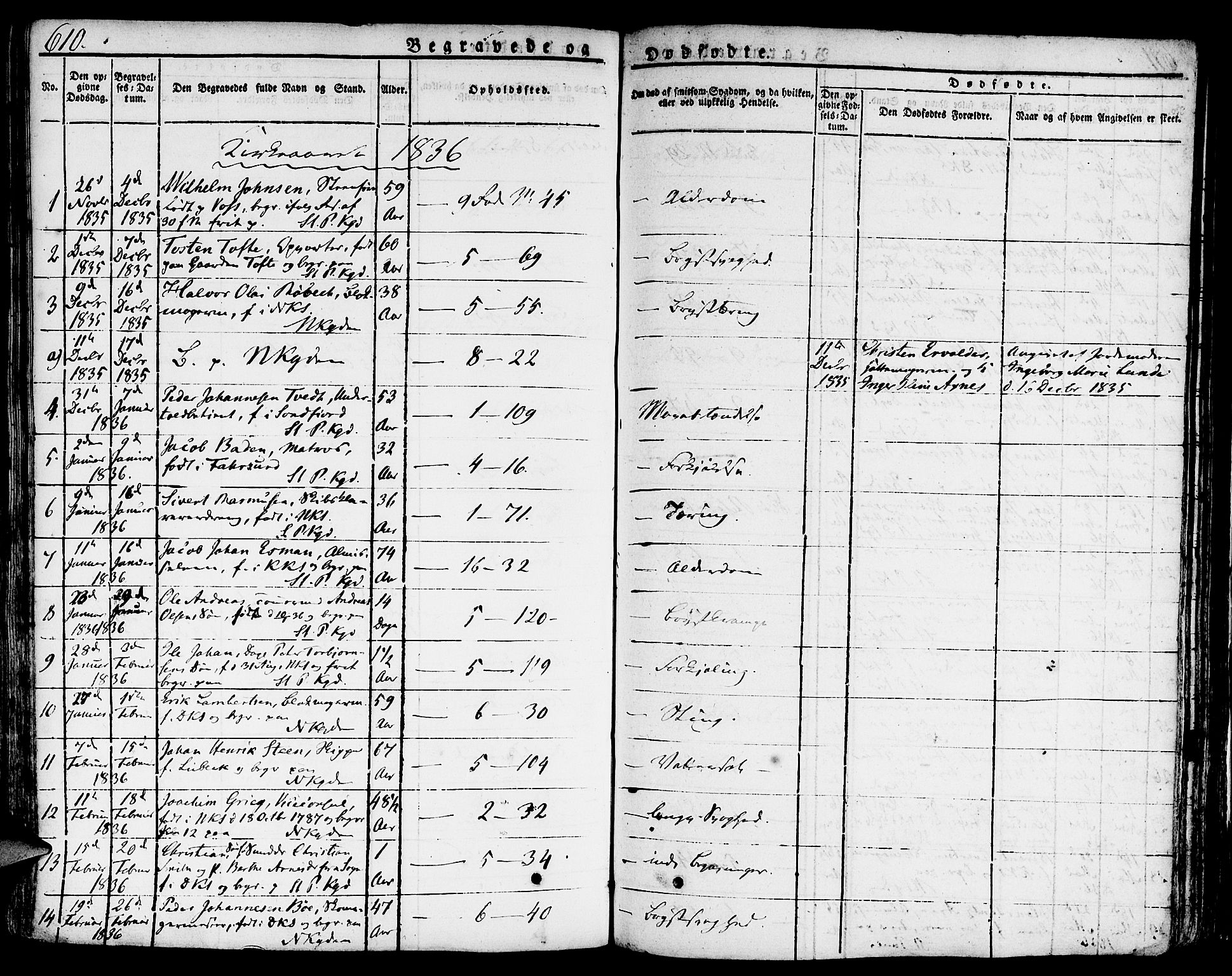 Nykirken Sokneprestembete, SAB/A-77101/H/Hab: Parish register (copy) no. A 5II, 1821-1843, p. 610