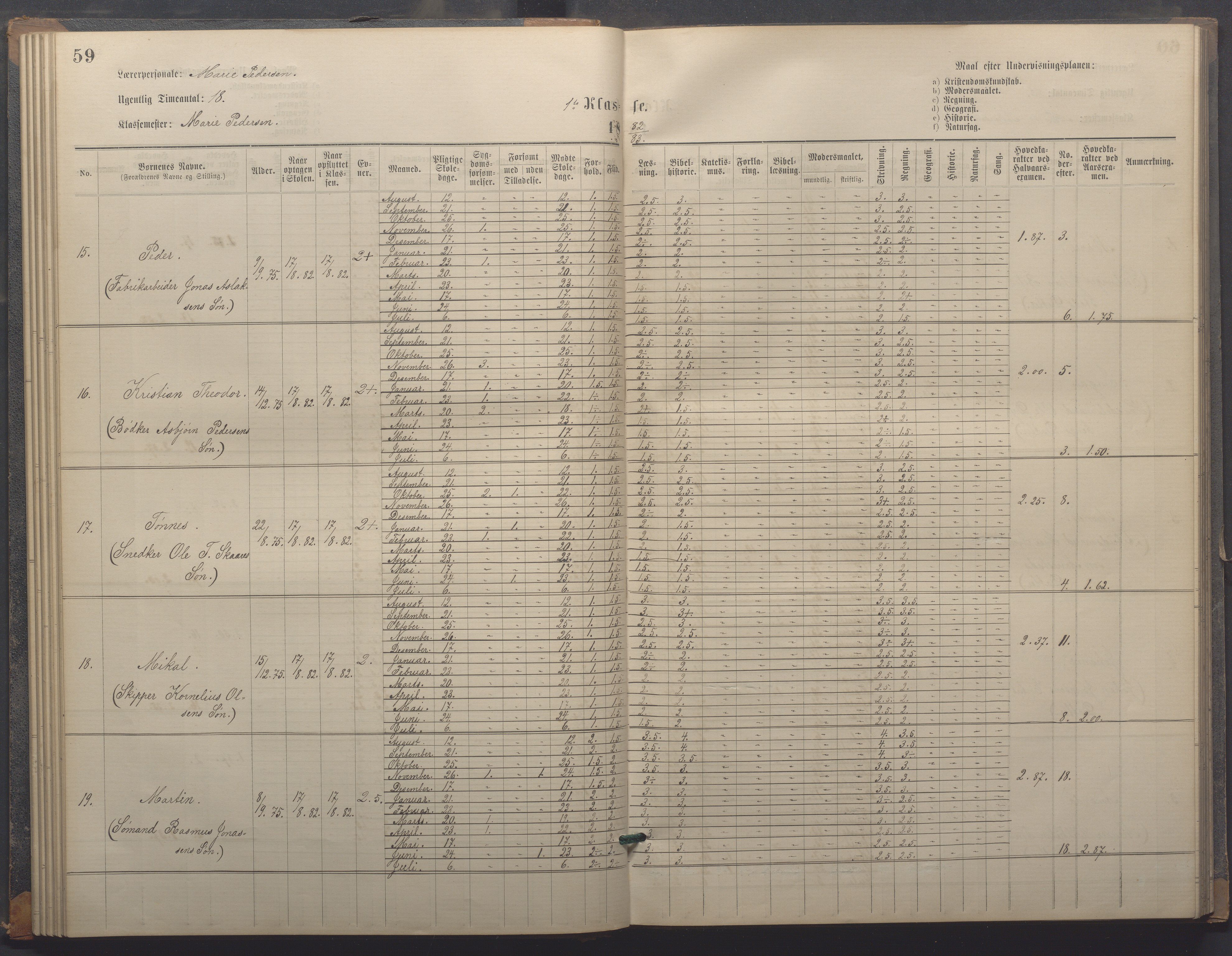 Egersund kommune (Ladested) - Egersund almueskole/folkeskole, IKAR/K-100521/H/L0018: Skoleprotokoll - Almueskolen, småbarnklasse, 1878-1889, p. 59