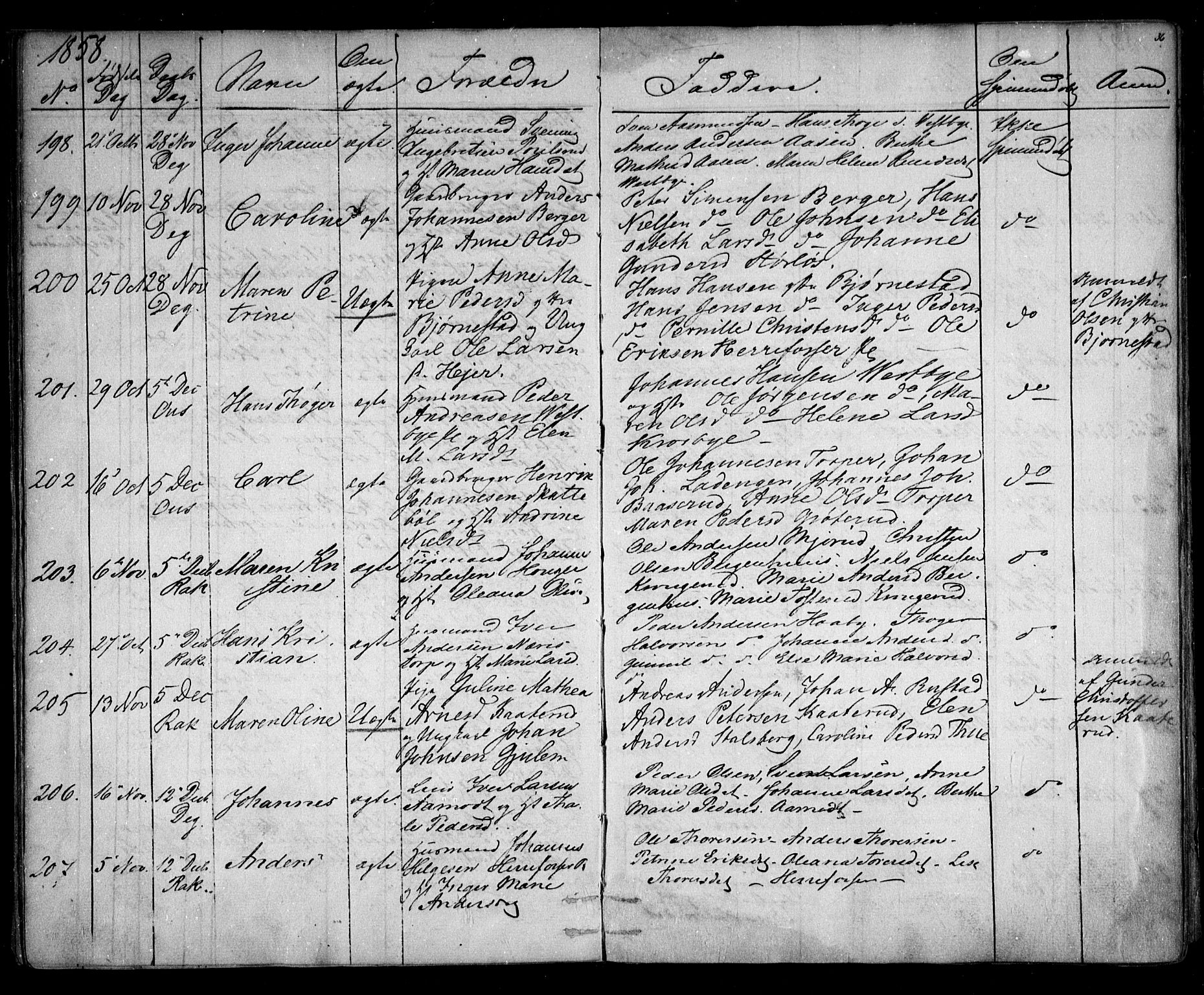 Rakkestad prestekontor Kirkebøker, AV/SAO-A-2008/F/Fa/L0010: Parish register (official) no. I 10, 1857-1861, p. 36