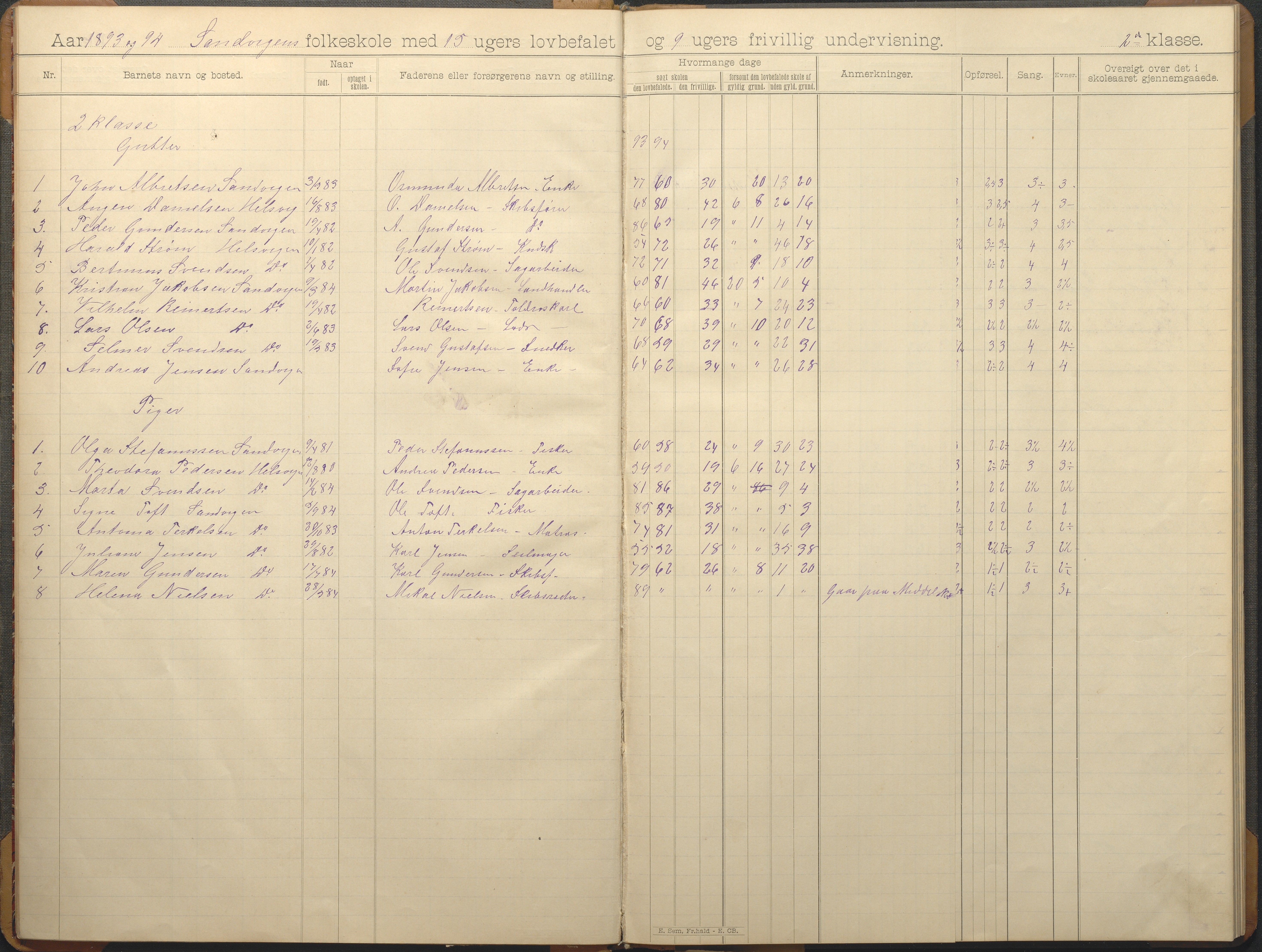 Hisøy kommune frem til 1991, AAKS/KA0922-PK/33/L0006: Skoleprotokoll, 1892-1902