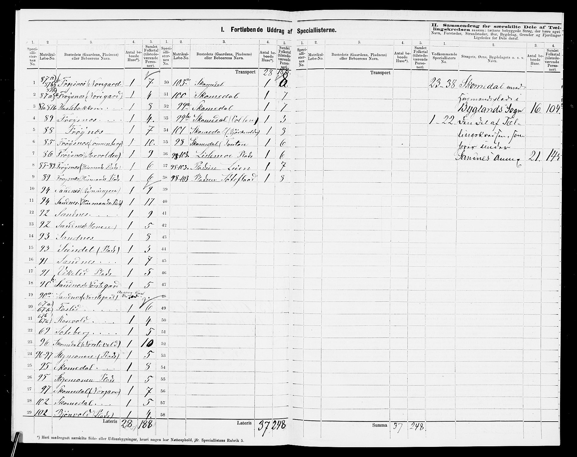 SAK, 1875 census for 0938P Bygland, 1875, p. 26