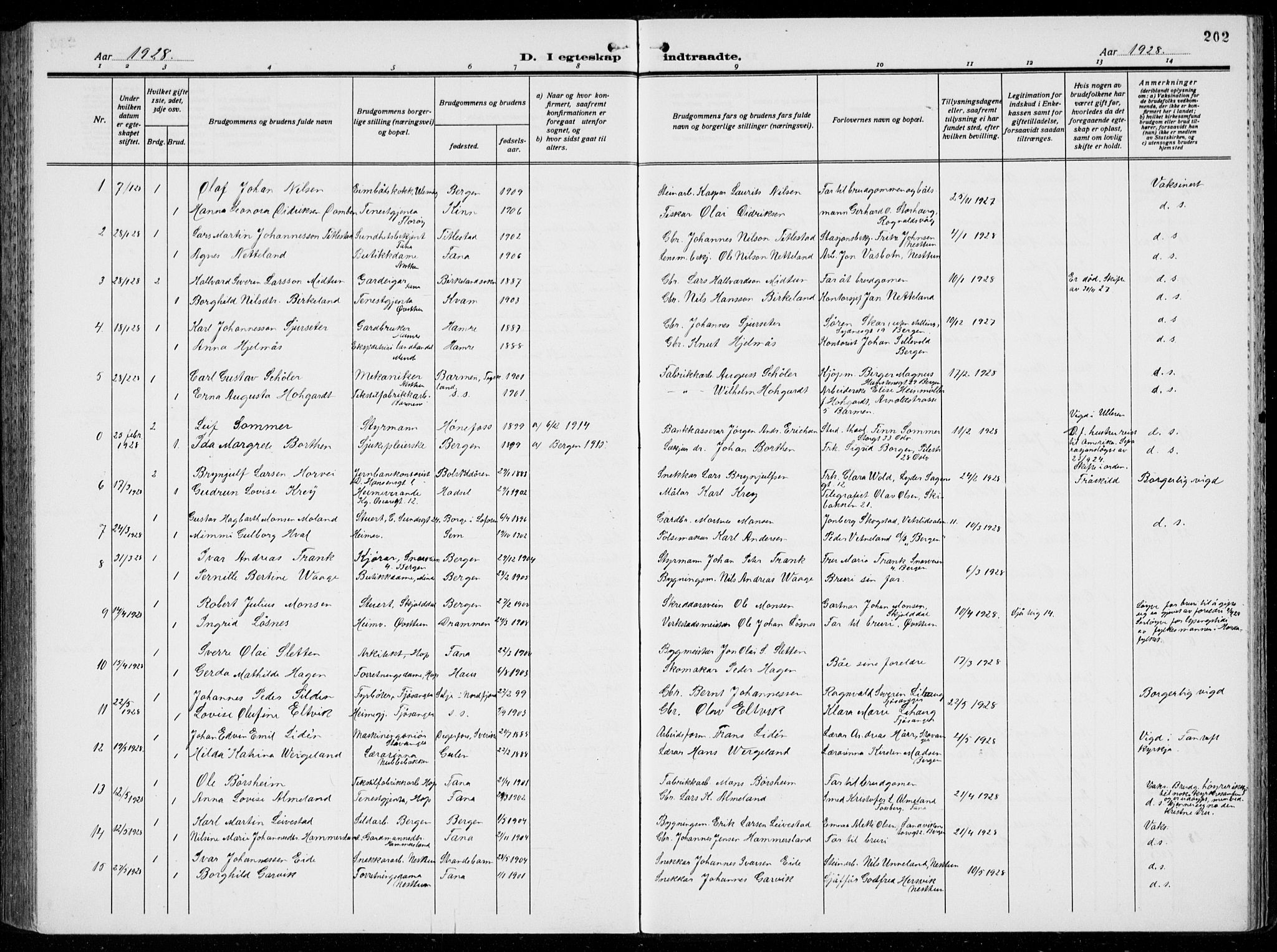Birkeland Sokneprestembete, SAB/A-74601/H/Hab: Parish register (copy) no. A  8, 1923-1933, p. 202