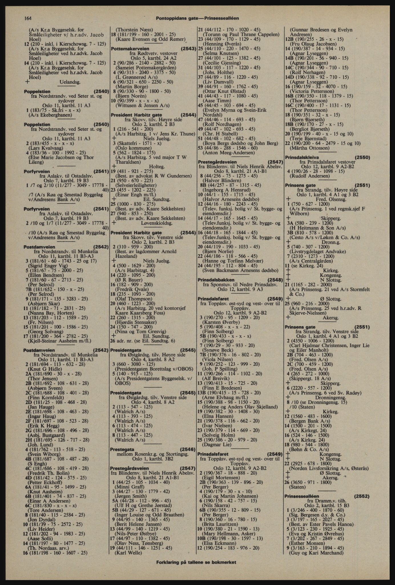 Kristiania/Oslo adressebok, PUBL/-, 1976-1977, p. 164