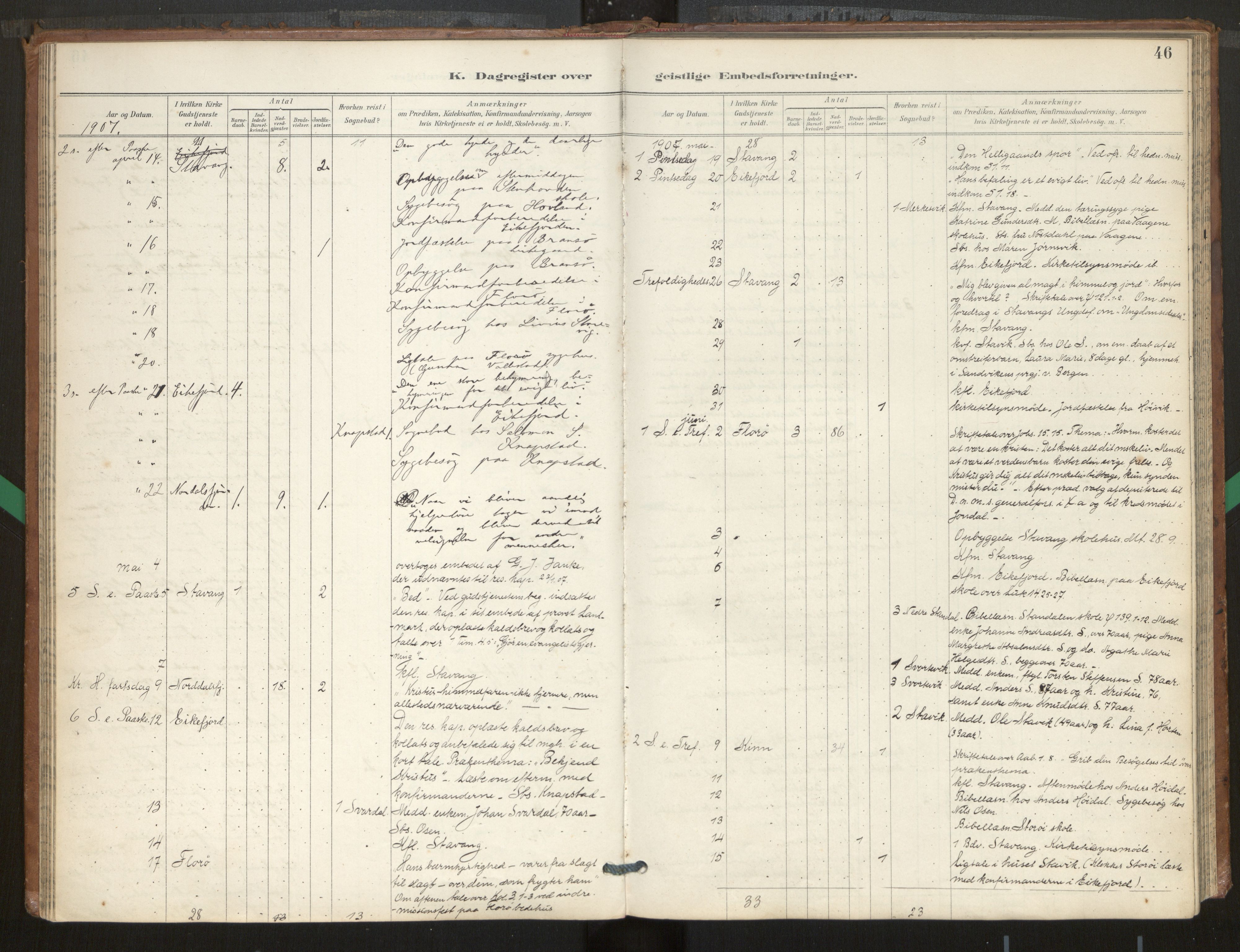 Kinn sokneprestembete, AV/SAB-A-80801/H/Hab/Haba/L0002b: Parish register (copy) no. A 2b, 1916-1978, p. 46