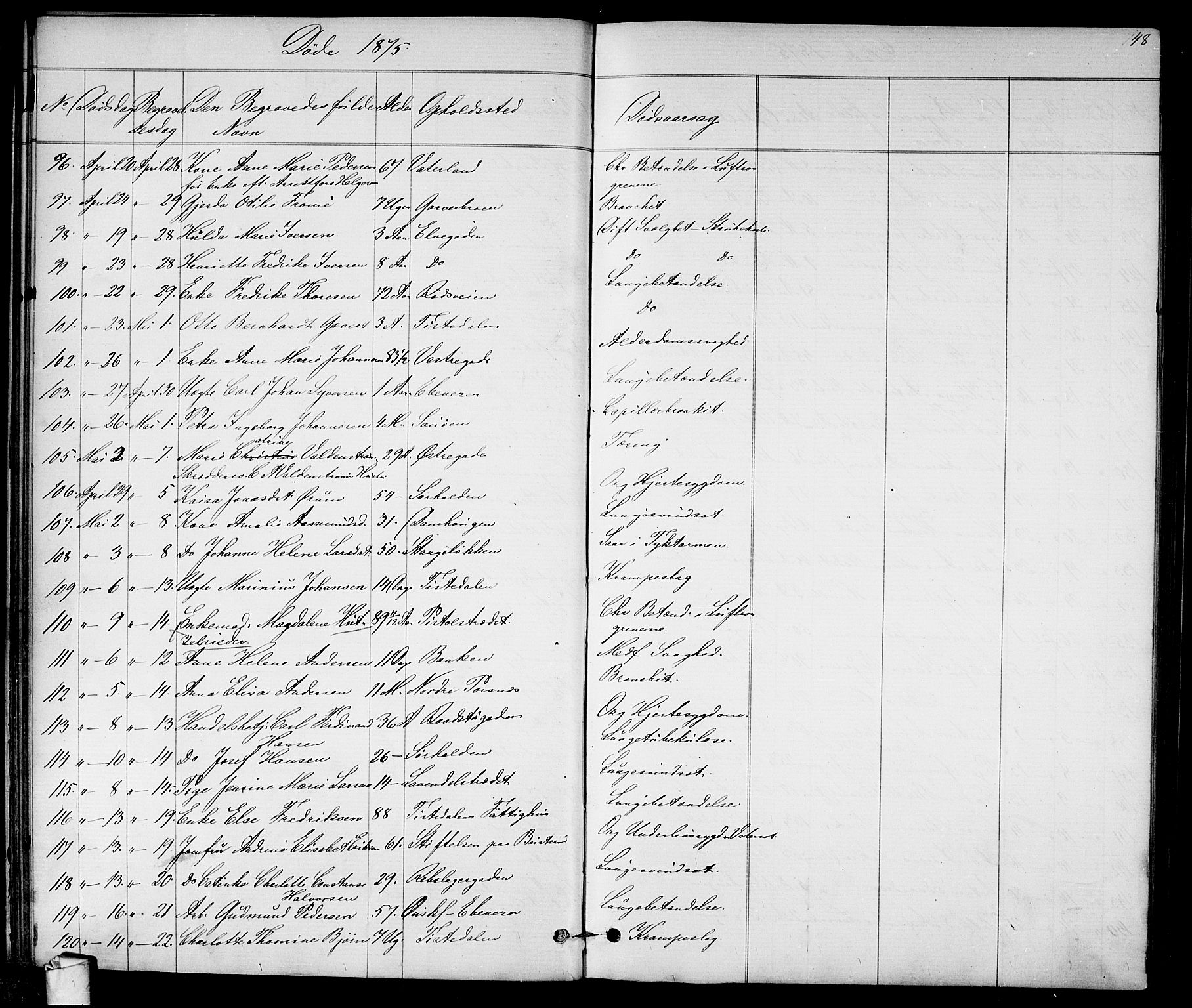 Halden prestekontor Kirkebøker, SAO/A-10909/G/Ga/L0007: Parish register (copy) no. 7, 1869-1884, p. 48