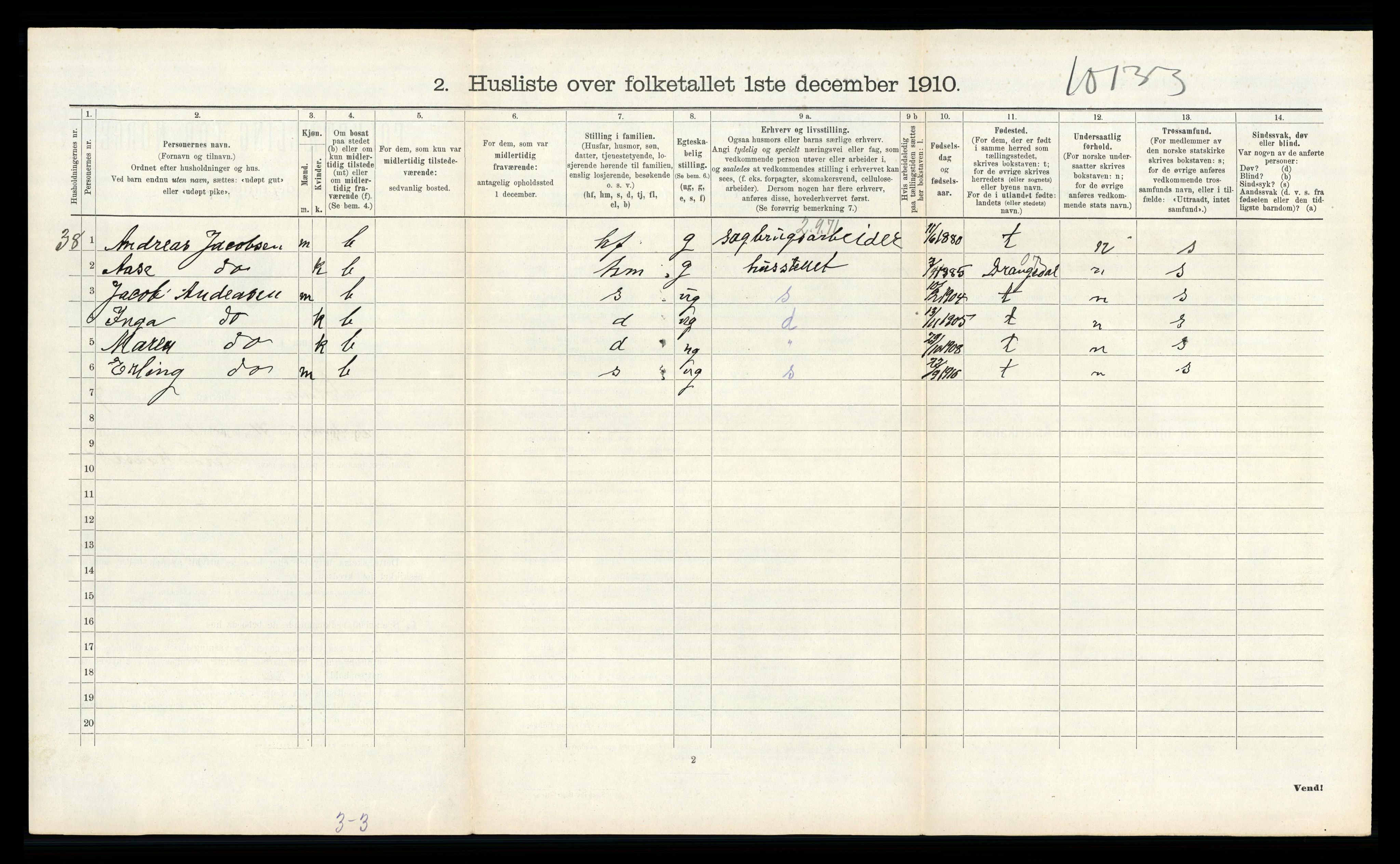 RA, 1910 census for Solum, 1910, p. 2282