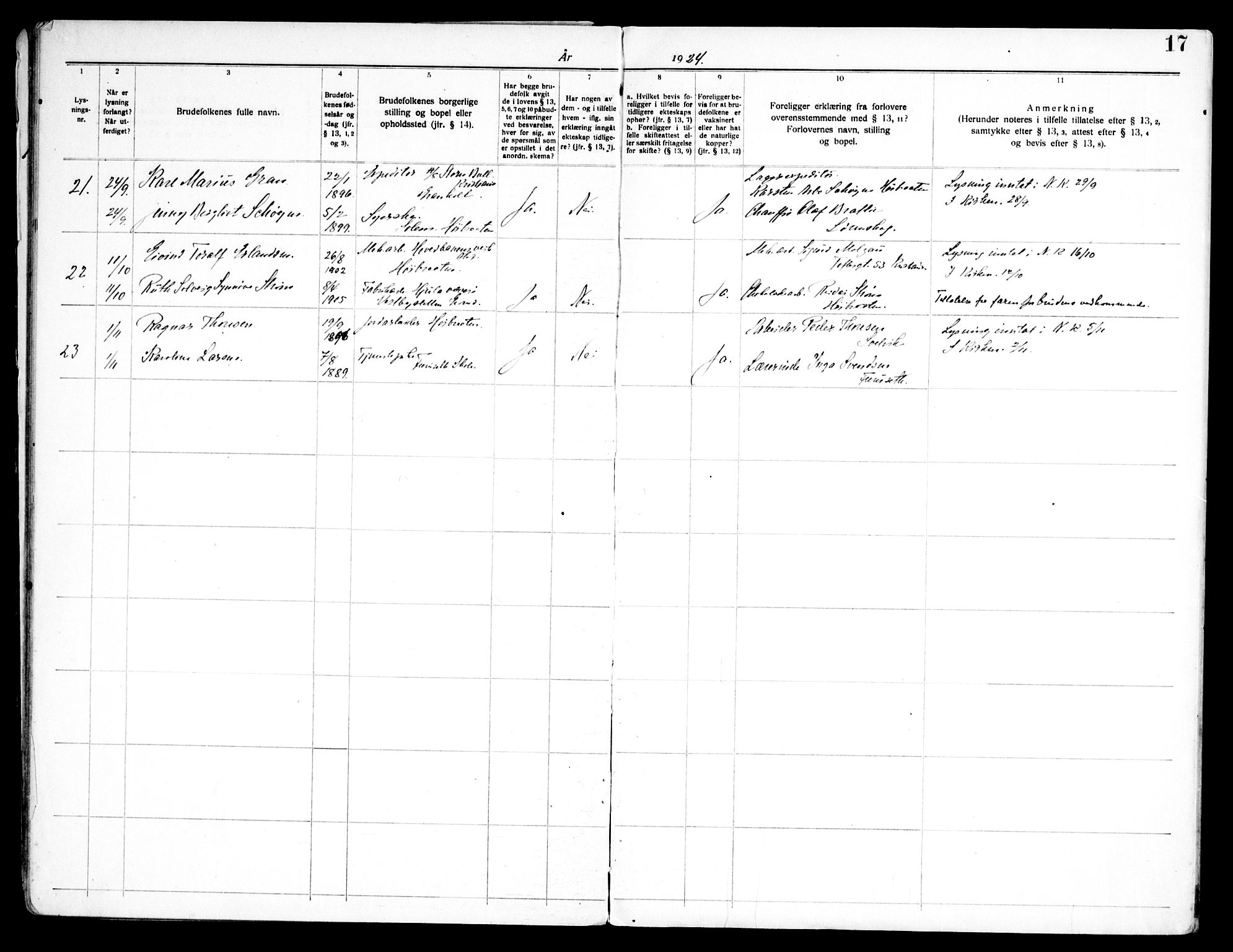 Østre Aker prestekontor Kirkebøker, AV/SAO-A-10840/H/Hb/L0001: Banns register no. II 1, 1919-1951, p. 17