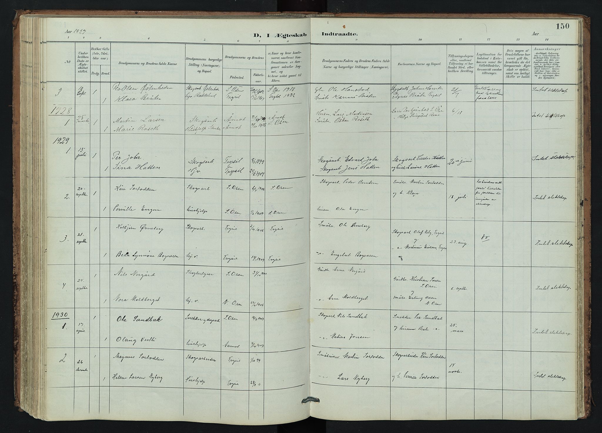 Trysil prestekontor, AV/SAH-PREST-046/H/Ha/Hab/L0007: Parish register (copy) no. 7, 1896-1948, p. 150