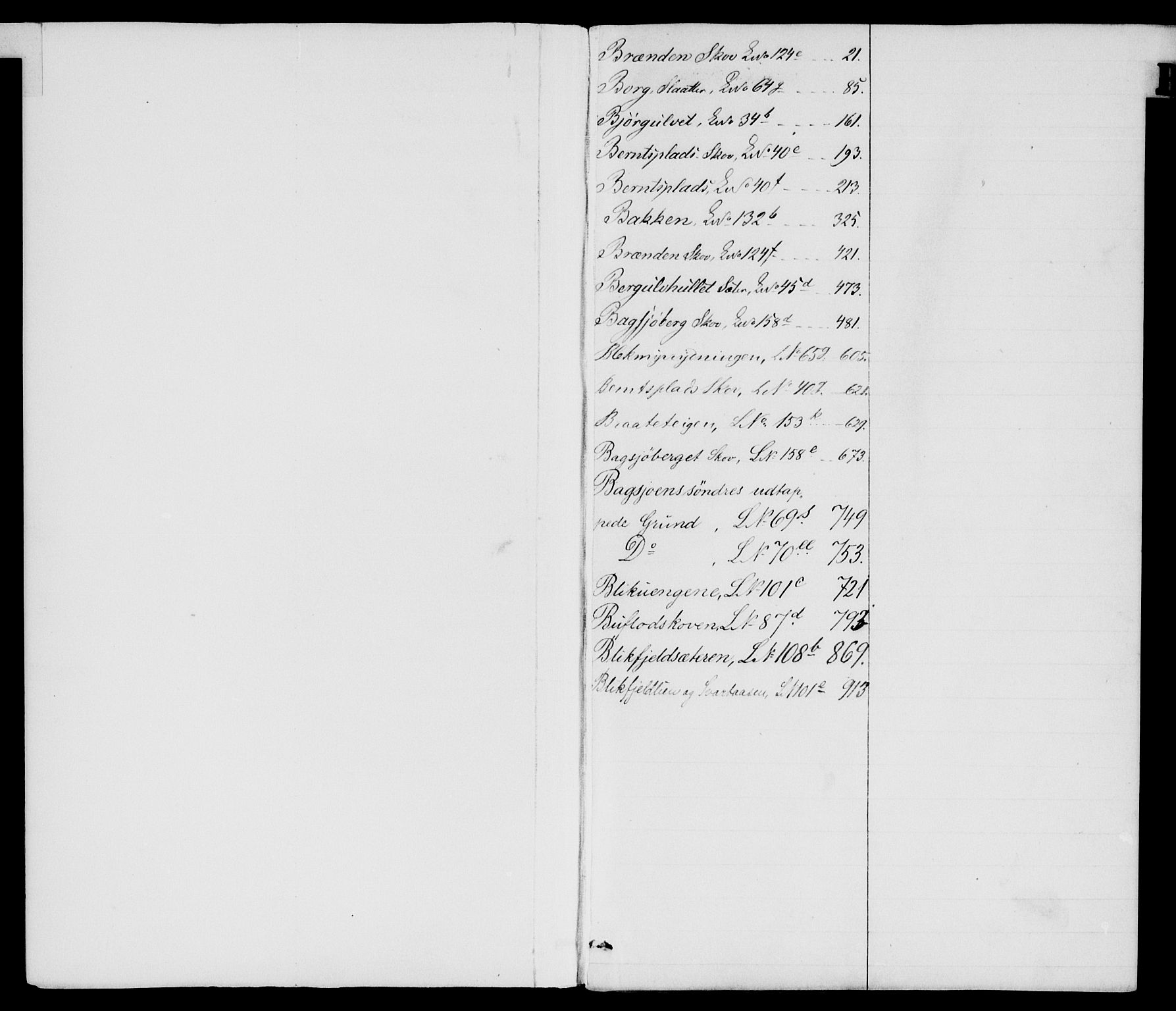 Sør-Østerdal sorenskriveri, SAH/TING-018/H/Ha/Hab/L0038: Mortgage register no. 3, 1856
