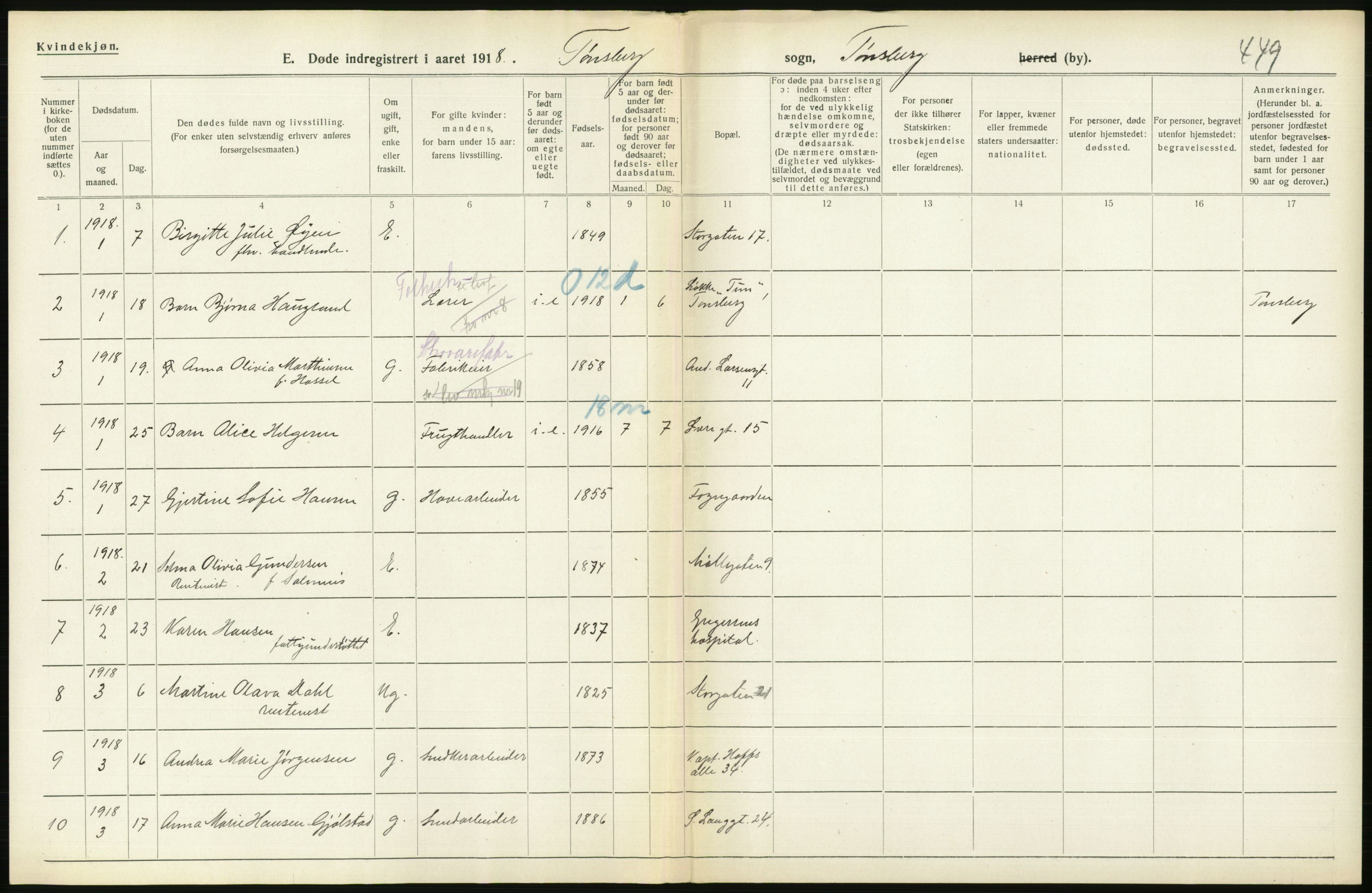 Statistisk sentralbyrå, Sosiodemografiske emner, Befolkning, AV/RA-S-2228/D/Df/Dfb/Dfbh/L0023: Vestfold fylke: Døde. Bygder og byer., 1918, p. 484