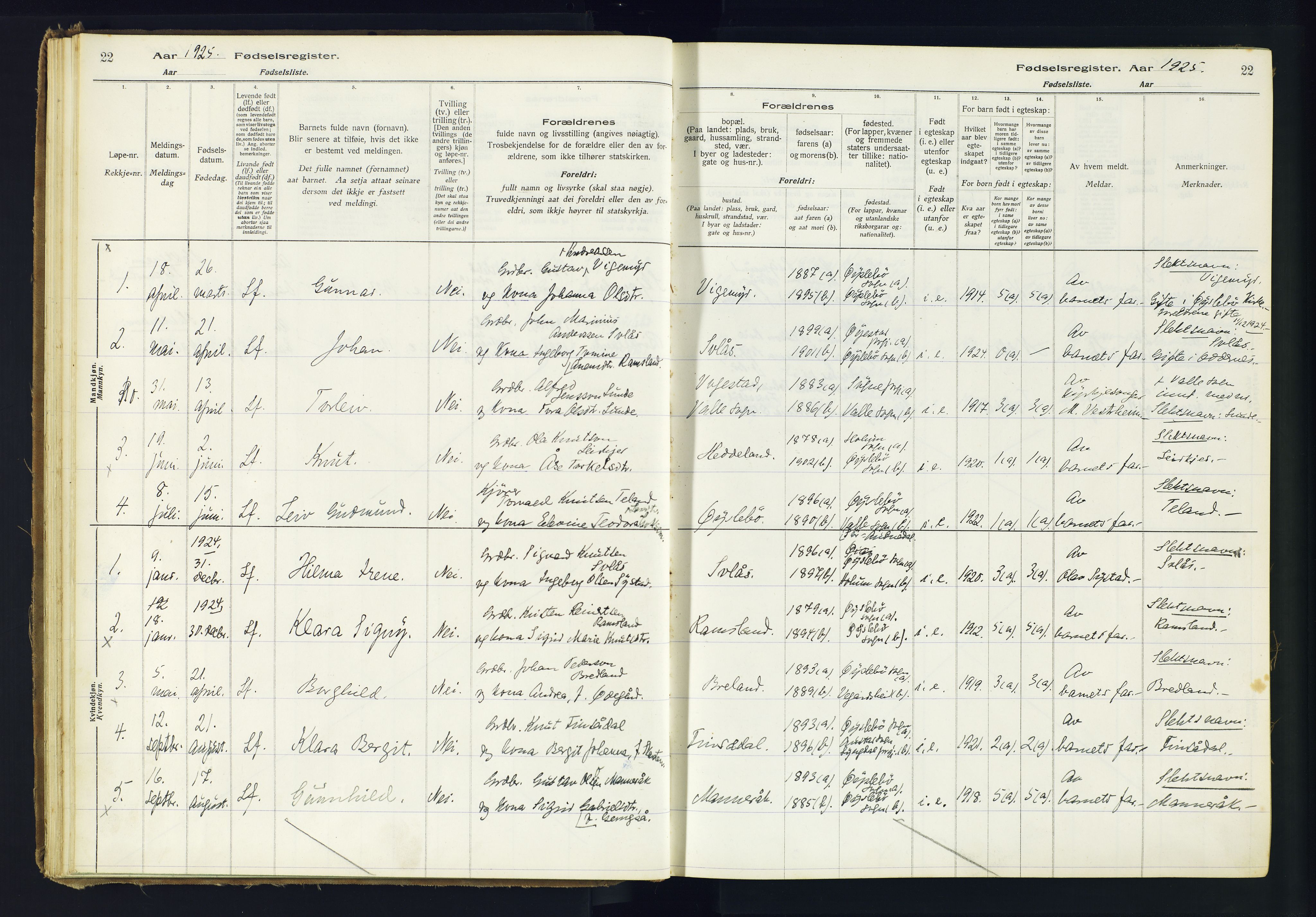 Holum sokneprestkontor, AV/SAK-1111-0022/J/Ja/L0002: Birth register no. II.6.11, 1916-1982, p. 22