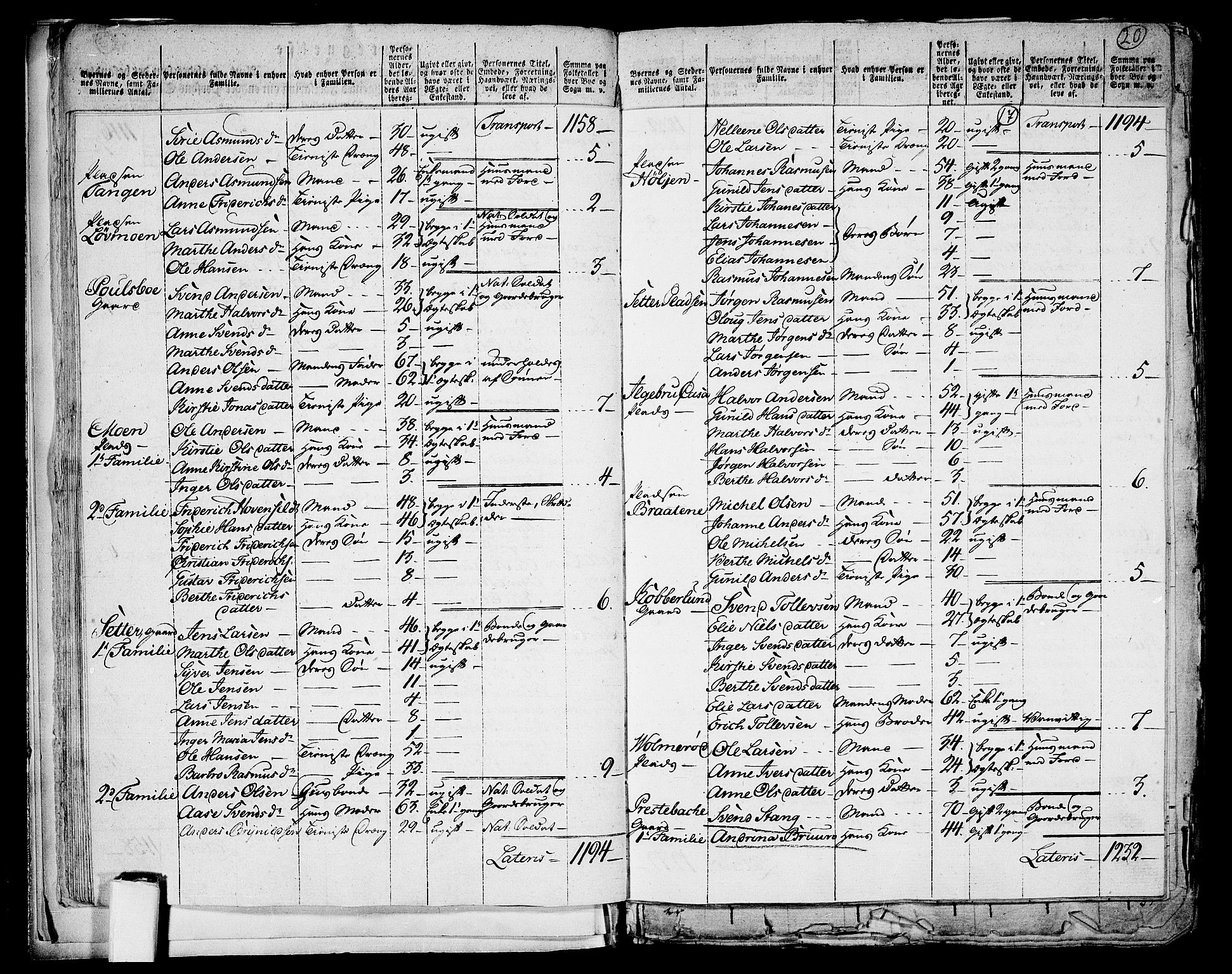 RA, 1801 census for 0117P Idd, 1801, p. 16b-17a