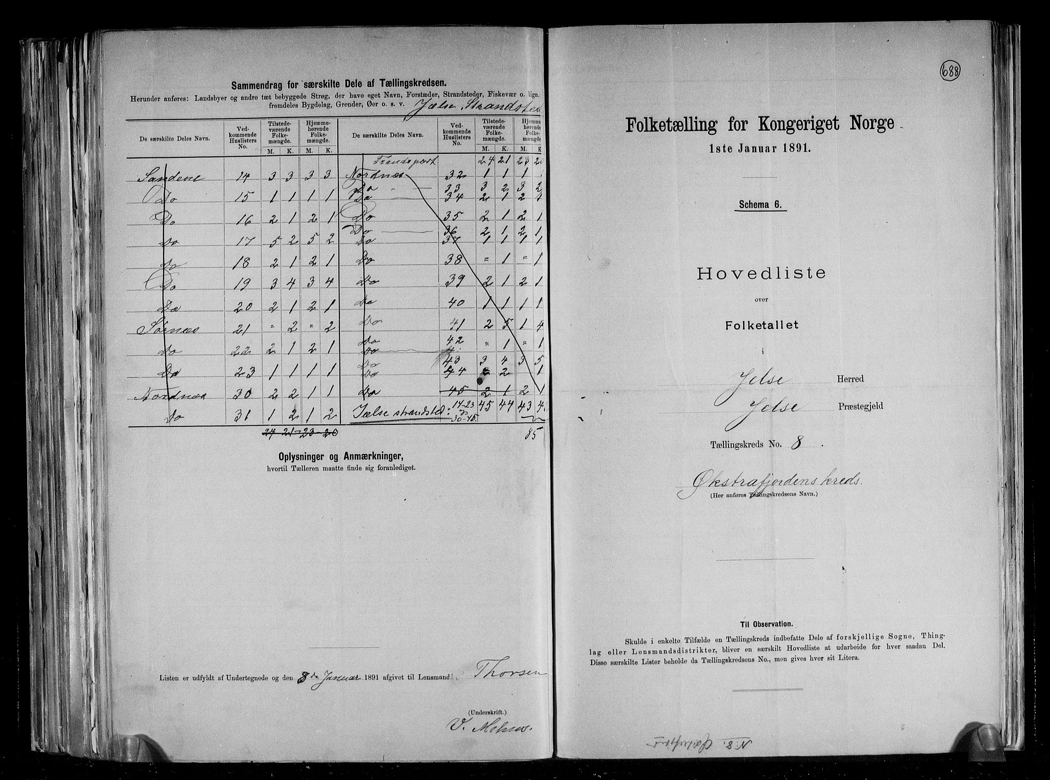 RA, 1891 census for 1138 Jelsa, 1891, p. 20
