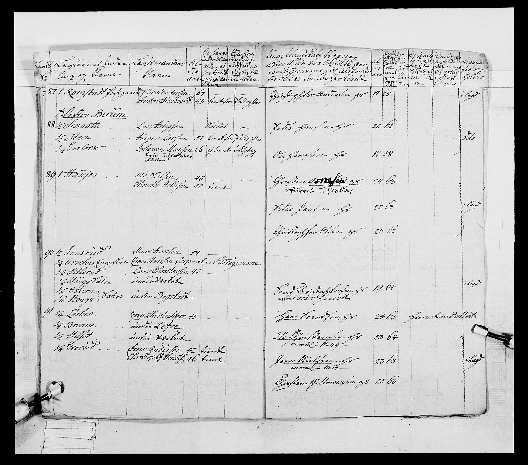 Generalitets- og kommissariatskollegiet, Det kongelige norske kommissariatskollegium, AV/RA-EA-5420/E/Eh/L0039: 1. Akershusiske nasjonale infanteriregiment, 1789, p. 23