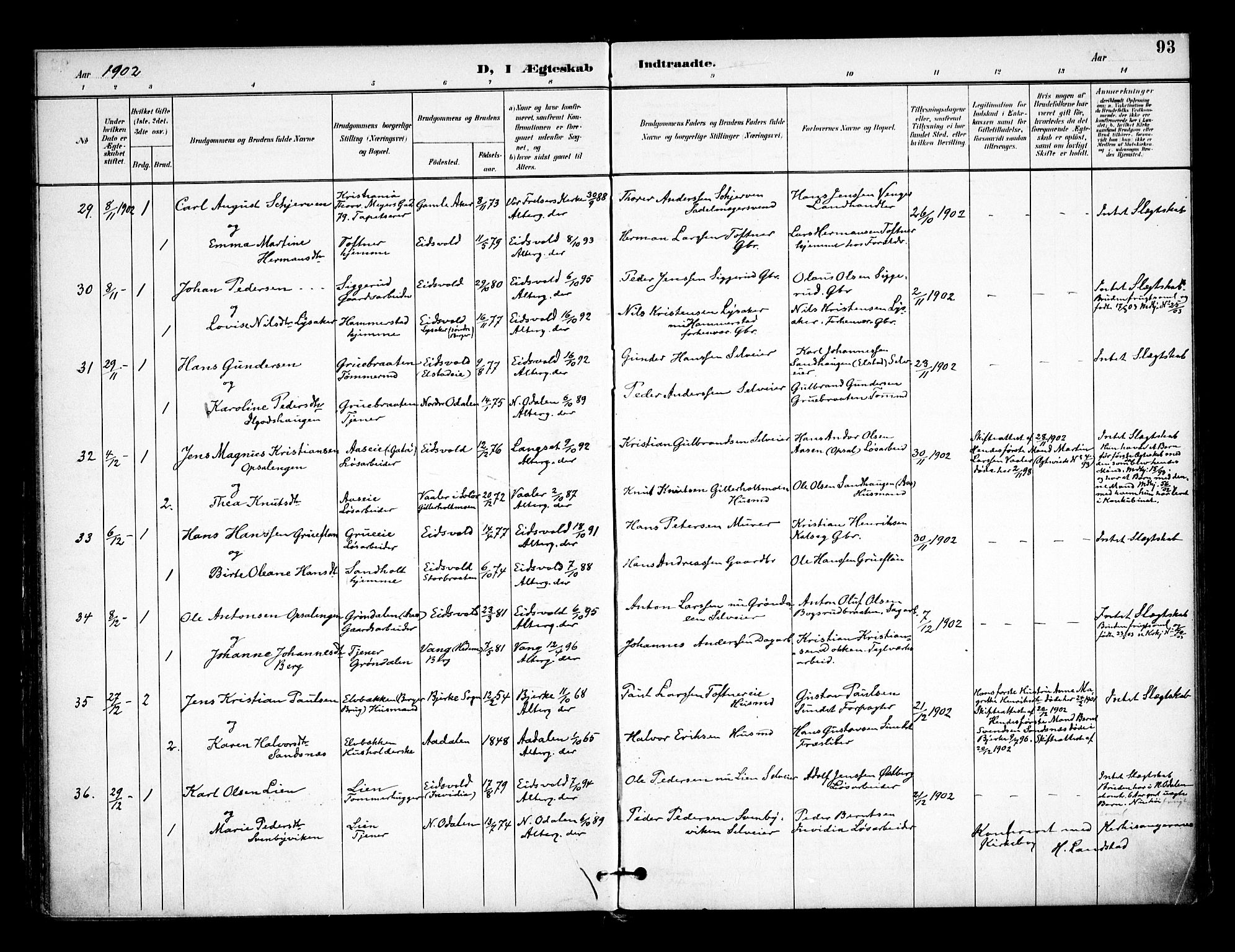 Eidsvoll prestekontor Kirkebøker, SAO/A-10888/F/Fa/L0005: Parish register (official) no. I 5, 1896-1906, p. 93