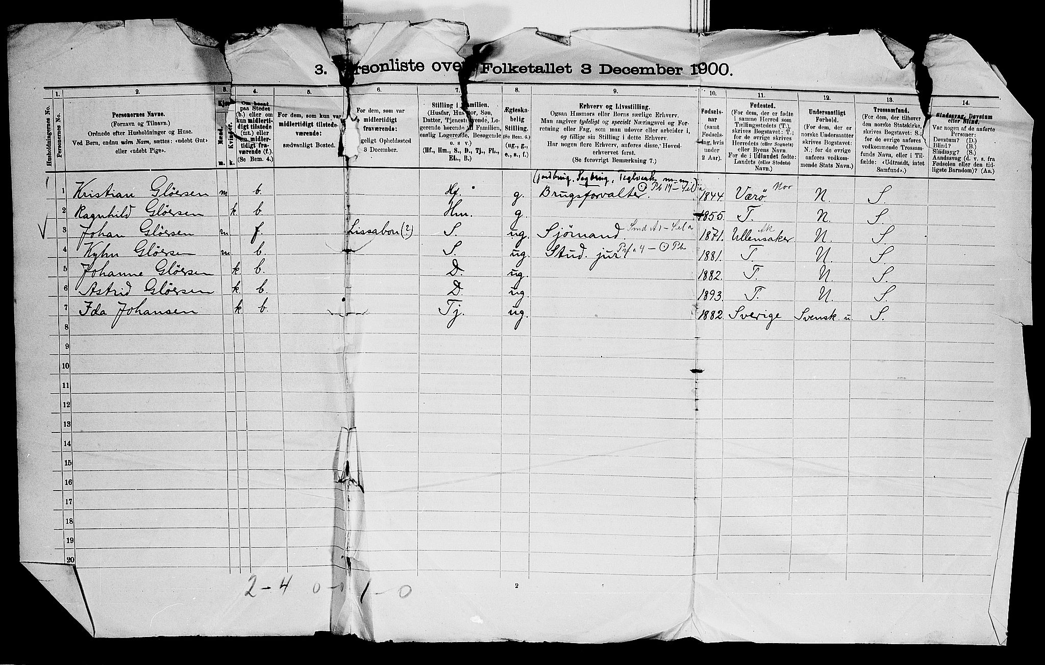 SAO, 1900 census for Bærum, 1900