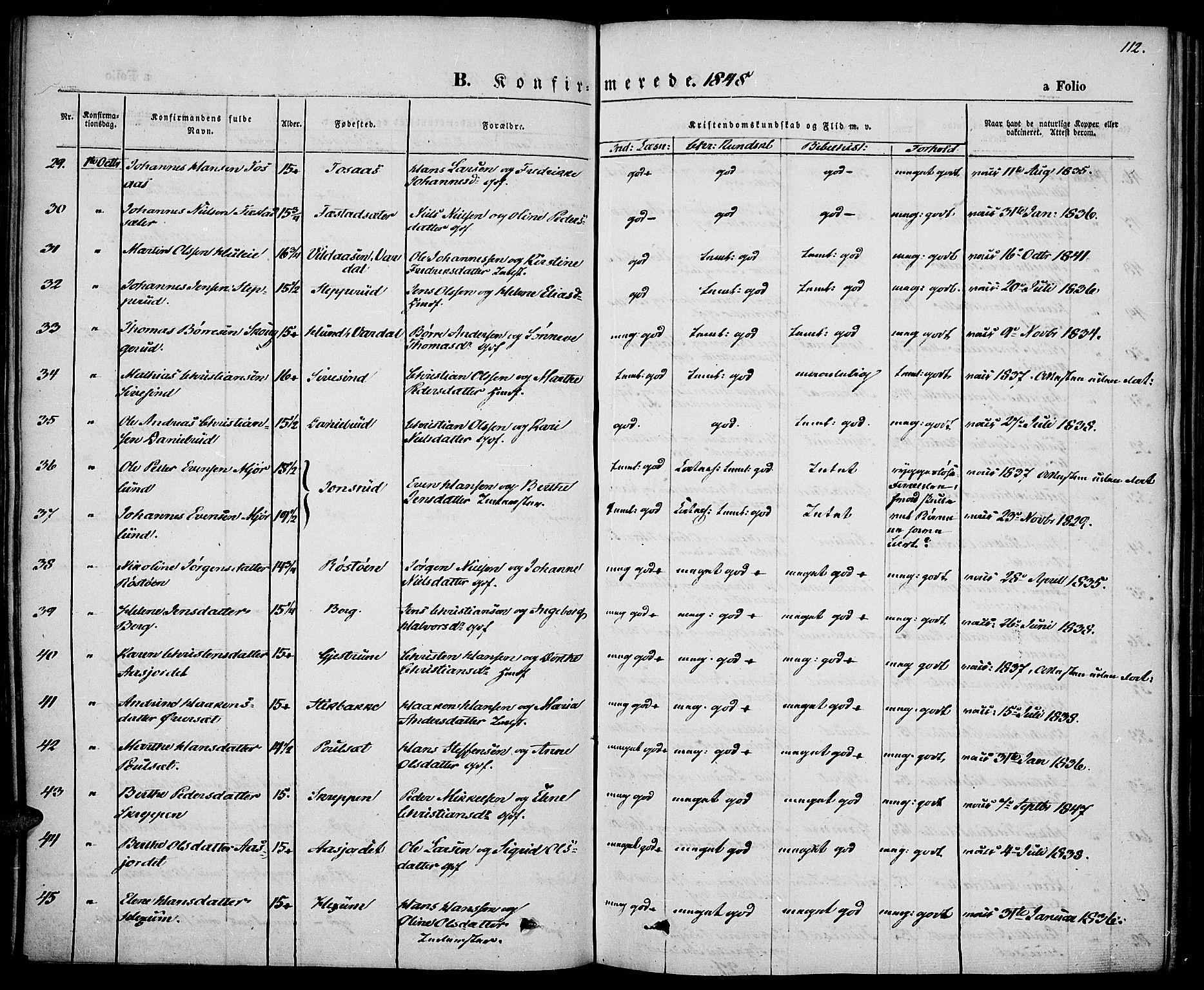 Vestre Toten prestekontor, AV/SAH-PREST-108/H/Ha/Haa/L0004: Parish register (official) no. 4, 1844-1849, p. 112