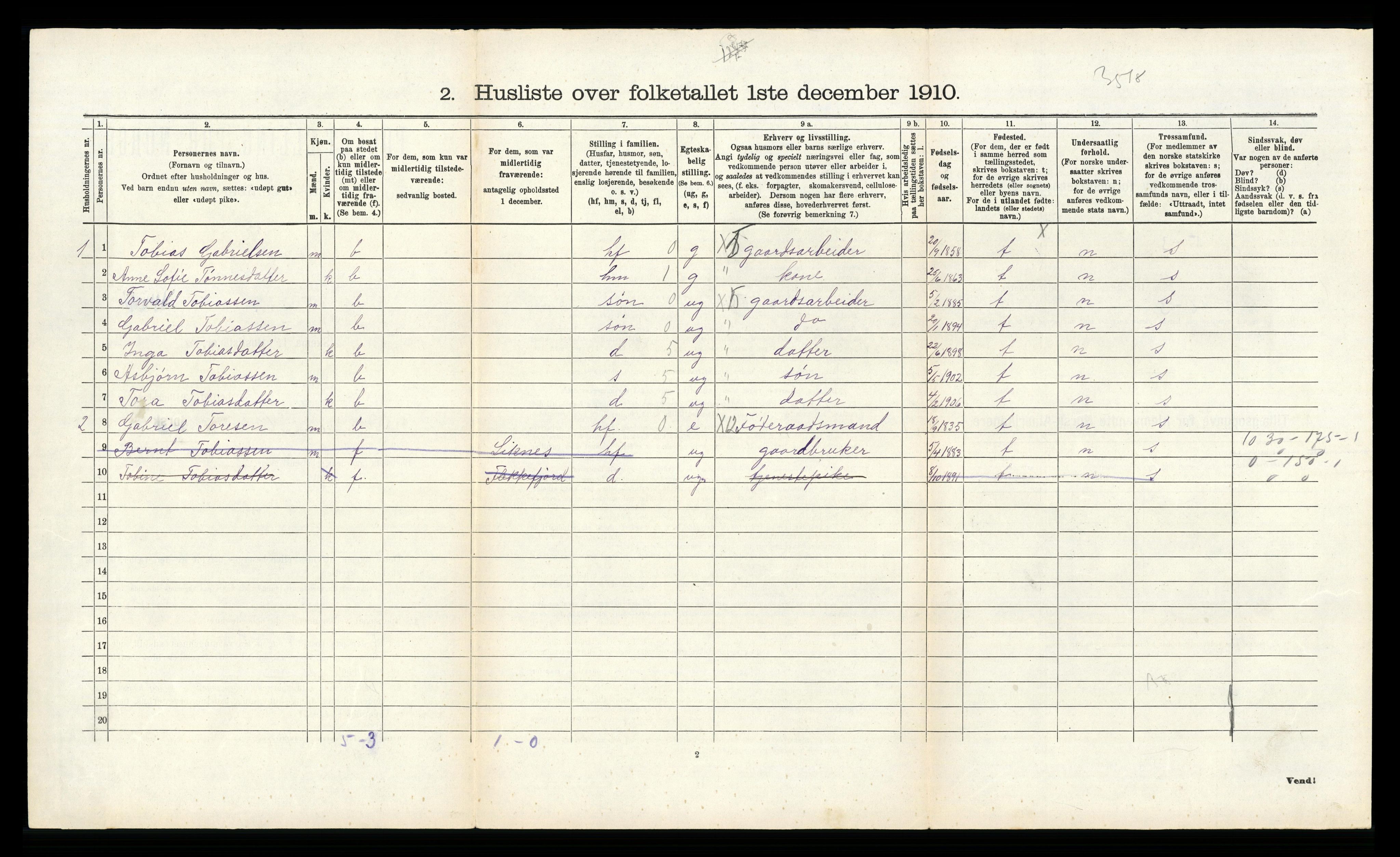 RA, 1910 census for Gyland, 1910, p. 139