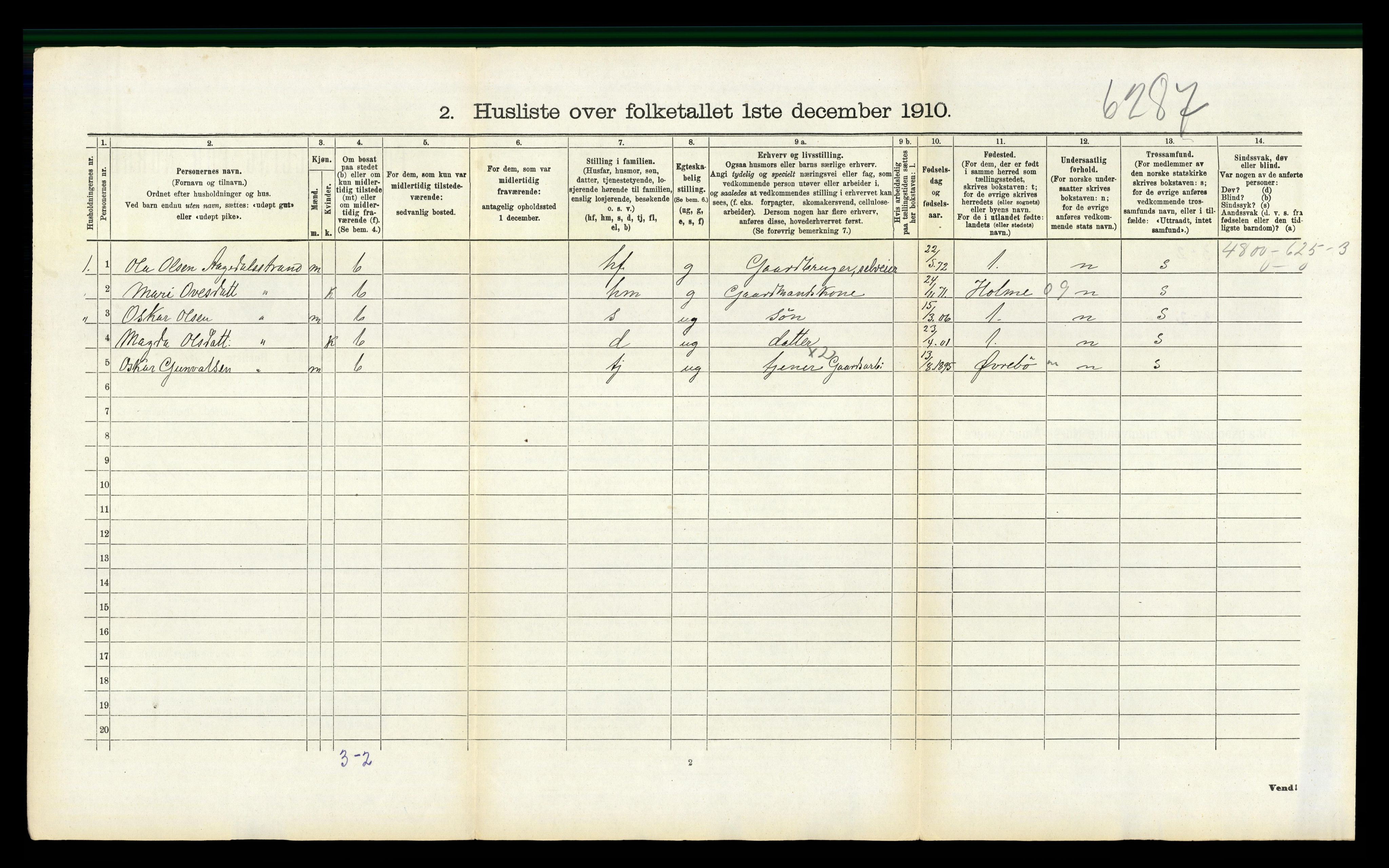 RA, 1910 census for Bjelland, 1910, p. 377