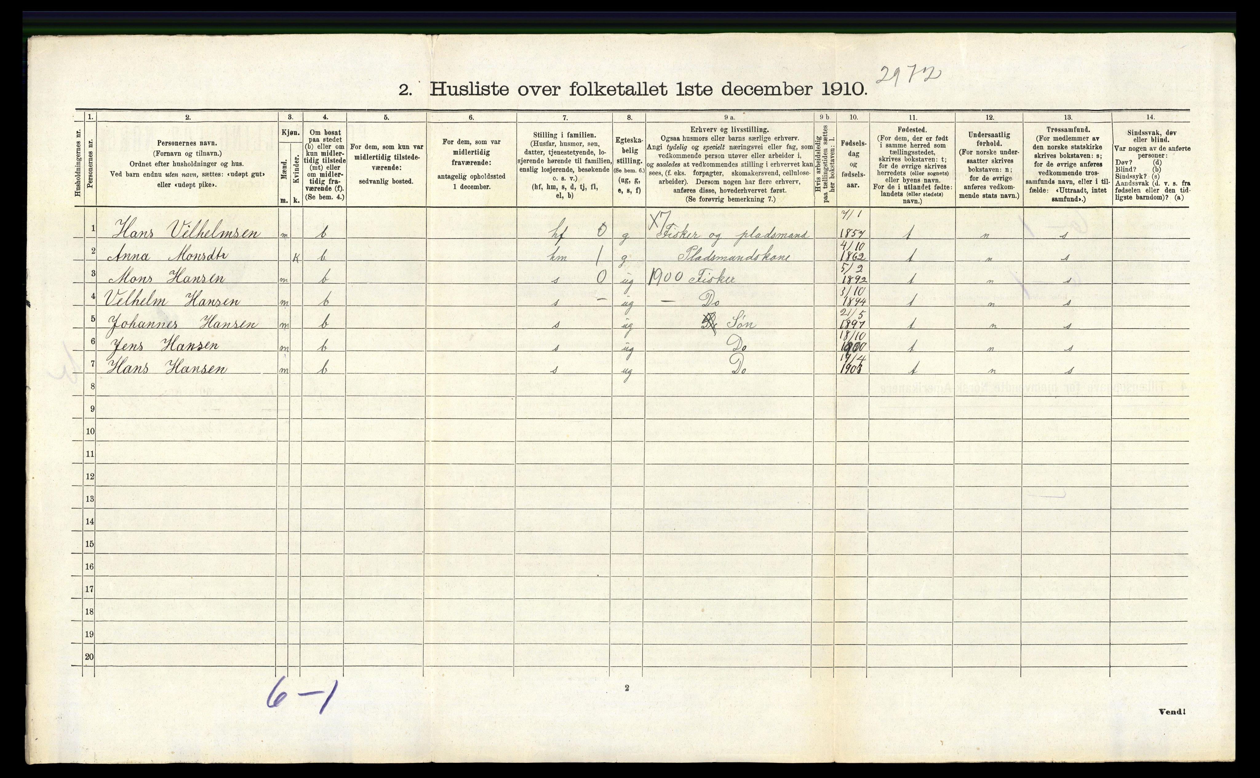 RA, 1910 census for Manger, 1910, p. 510