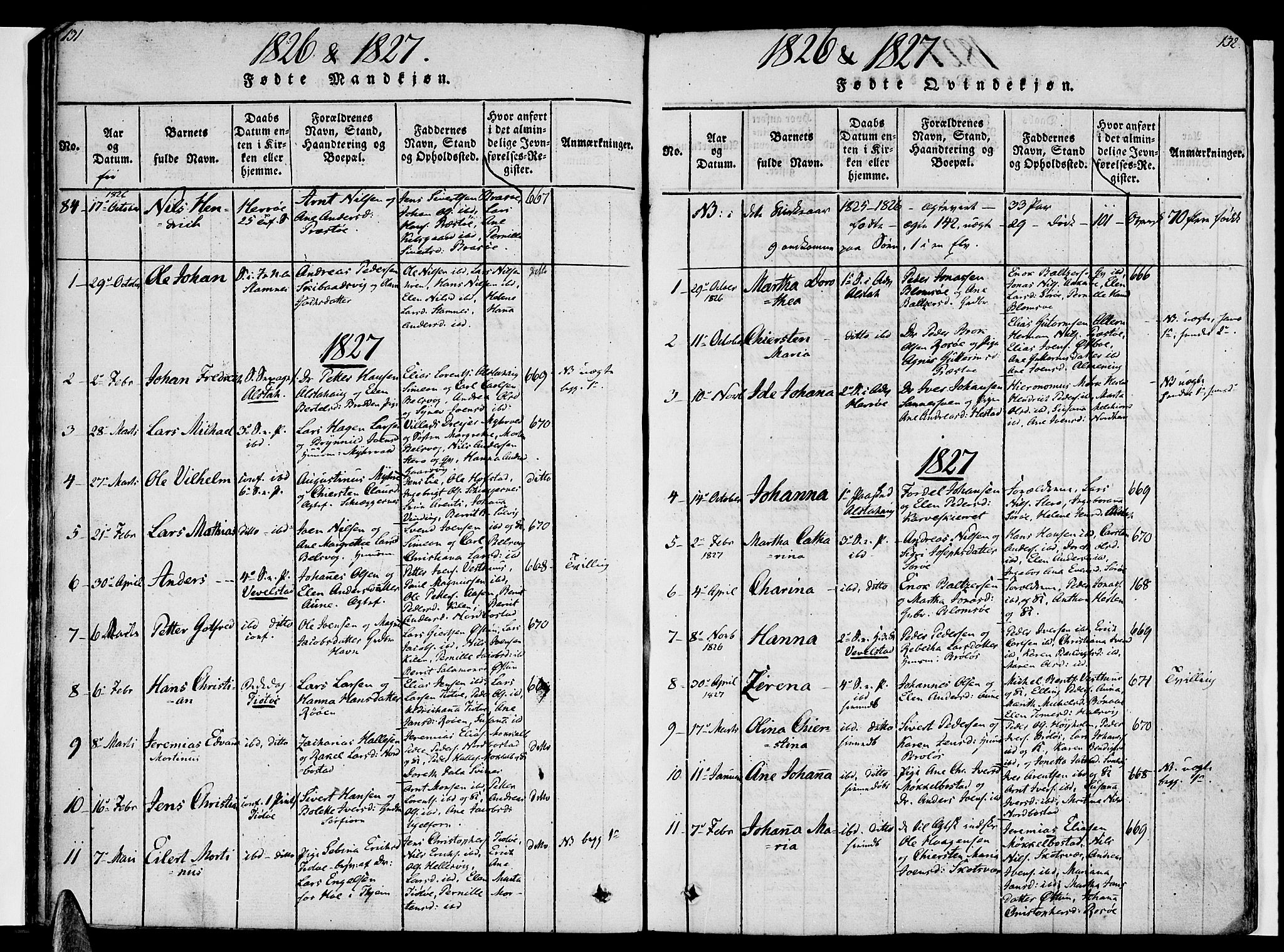 Ministerialprotokoller, klokkerbøker og fødselsregistre - Nordland, AV/SAT-A-1459/830/L0445: Parish register (official) no. 830A09, 1820-1830, p. 131-132