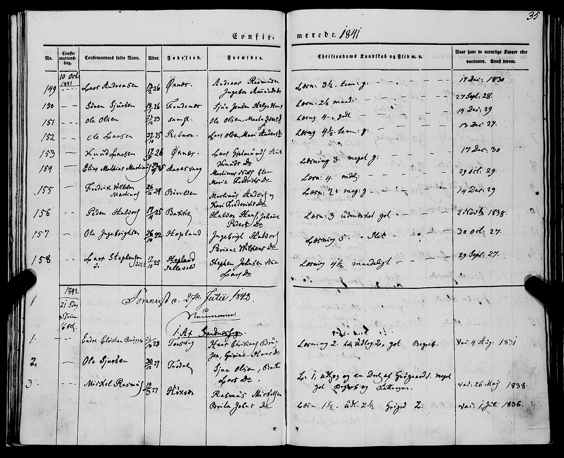 Lindås Sokneprestembete, AV/SAB-A-76701/H/Haa/Haaa/L0012: Parish register (official) no. A 12, 1836-1848, p. 35