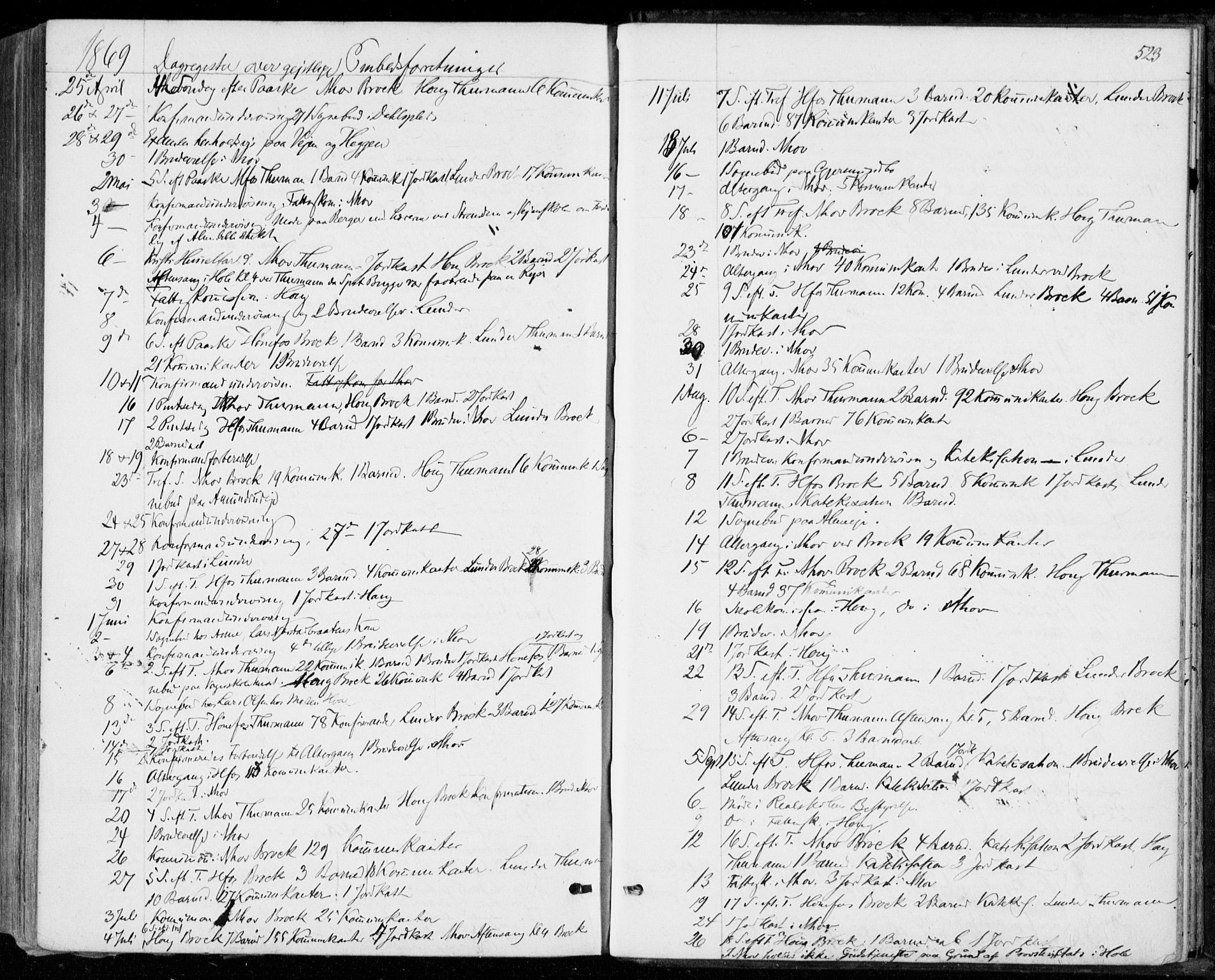 Norderhov kirkebøker, AV/SAKO-A-237/F/Fa/L0013: Parish register (official) no. 13, 1866-1874, p. 523