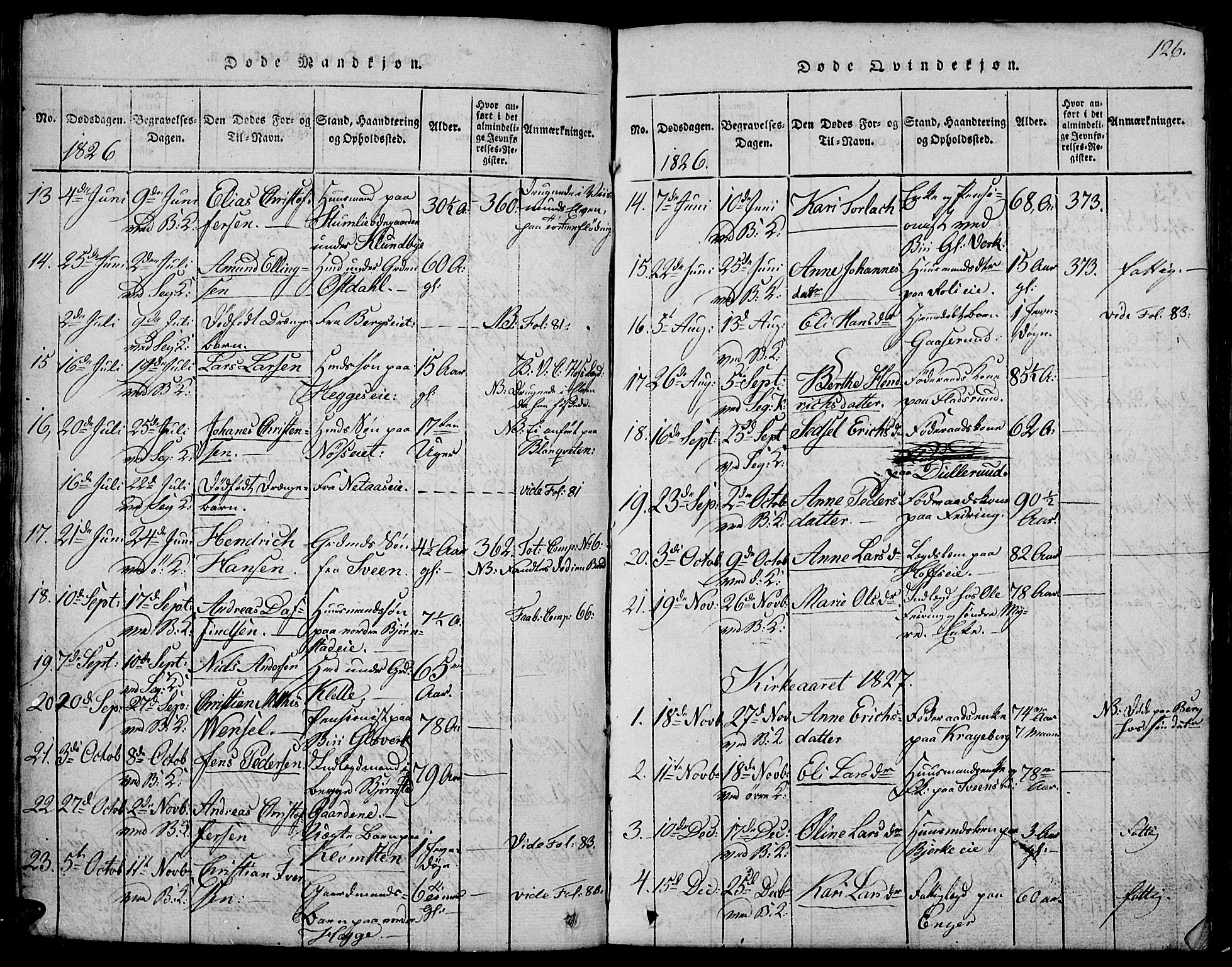 Biri prestekontor, SAH/PREST-096/H/Ha/Hab/L0001: Parish register (copy) no. 1, 1814-1828, p. 126