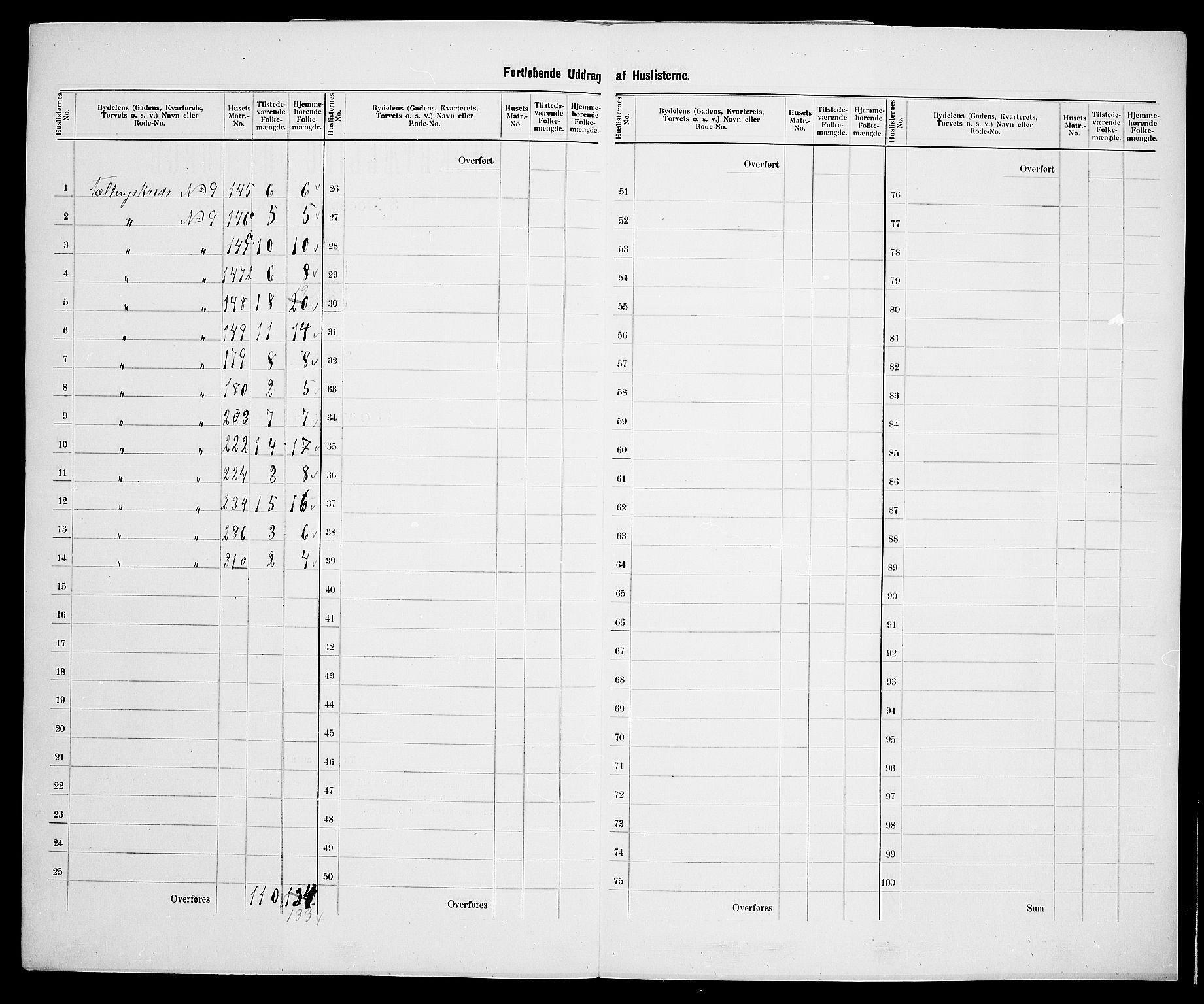 SAK, 1900 census for Flekkefjord, 1900, p. 43