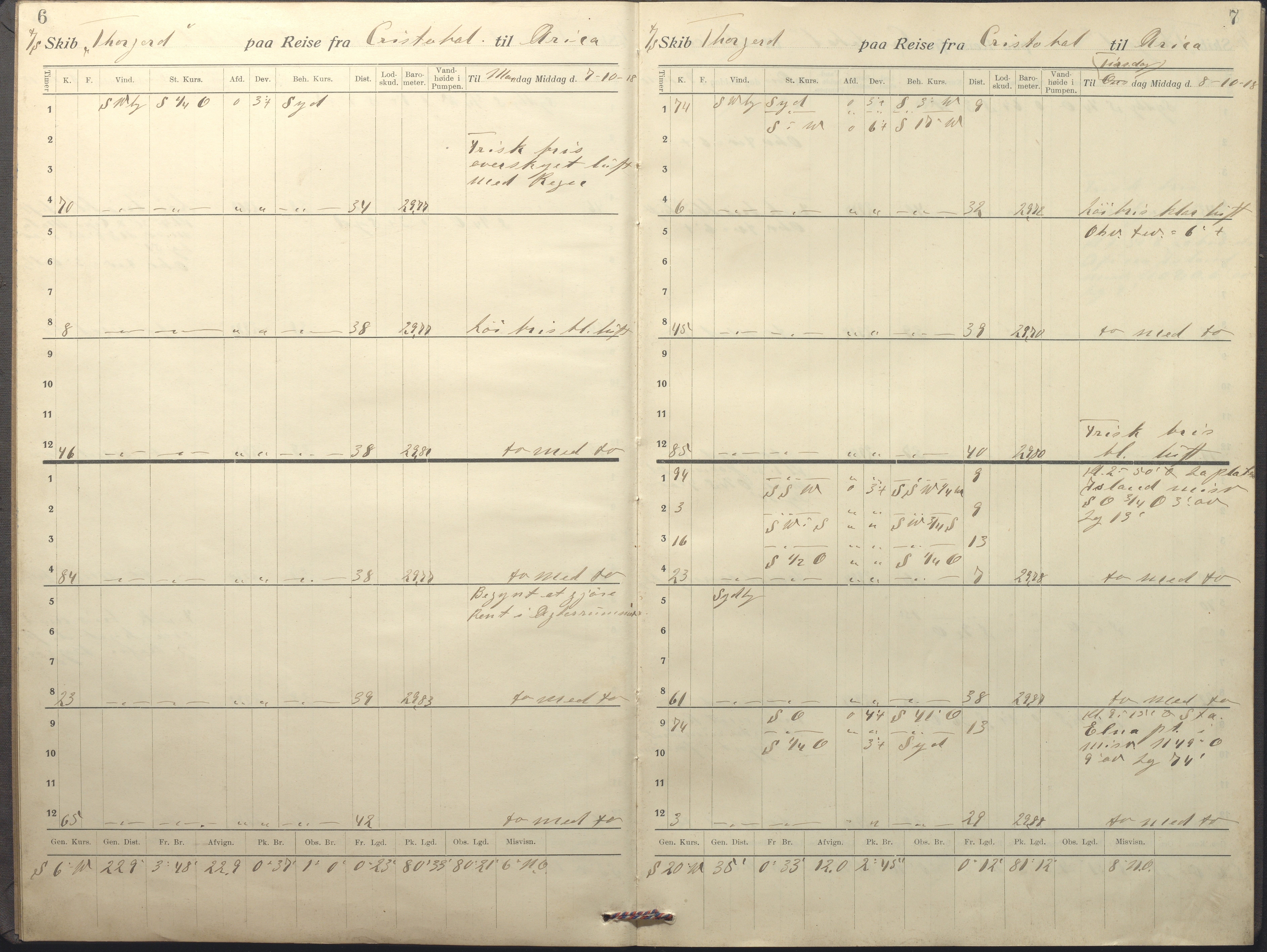 Fartøysarkivet, AAKS/PA-1934/F/L0360: Thorgerd (D/S), 1918-1919, p. 6-7