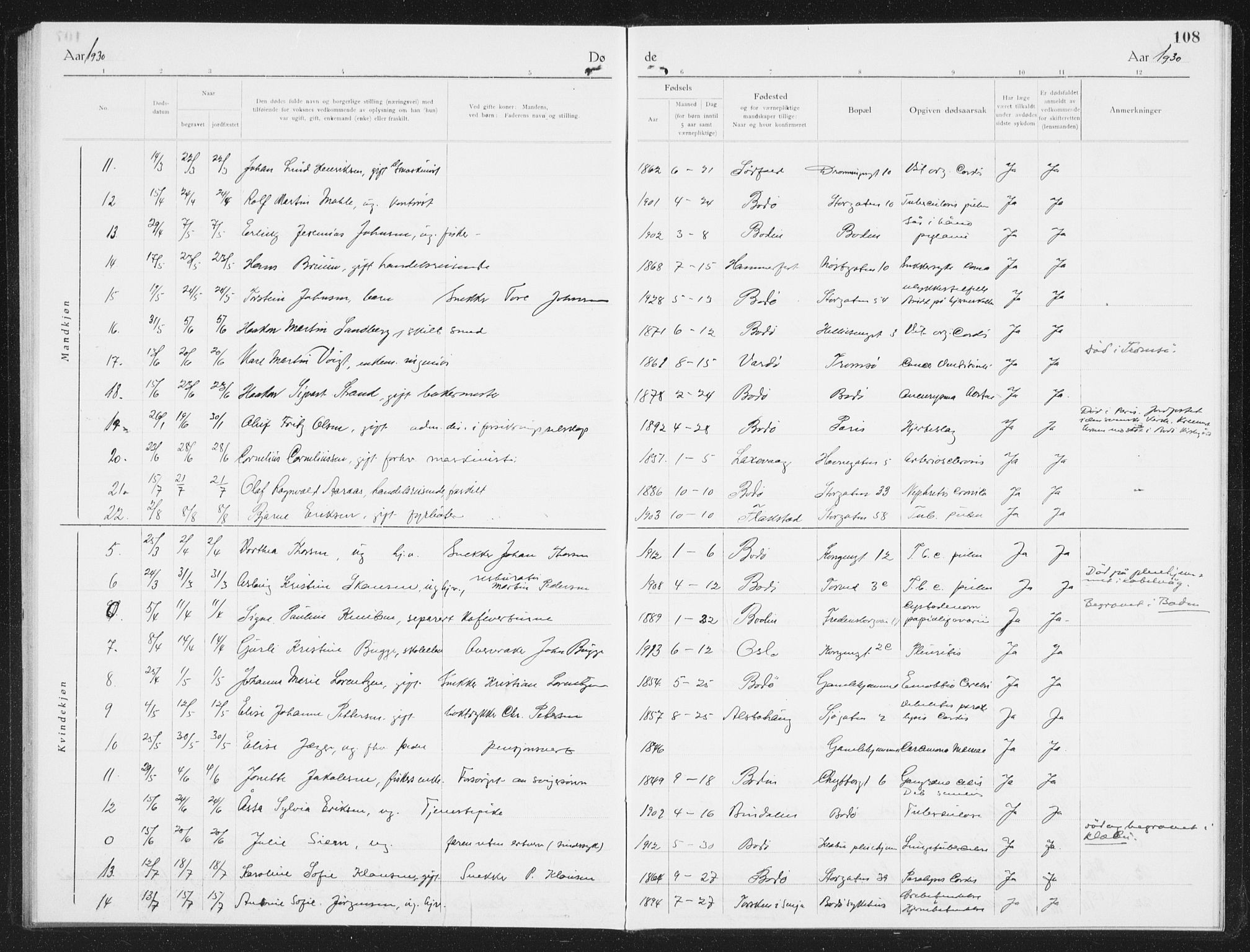 Ministerialprotokoller, klokkerbøker og fødselsregistre - Nordland, SAT/A-1459/801/L0036: Parish register (copy) no. 801C11, 1920-1934, p. 108