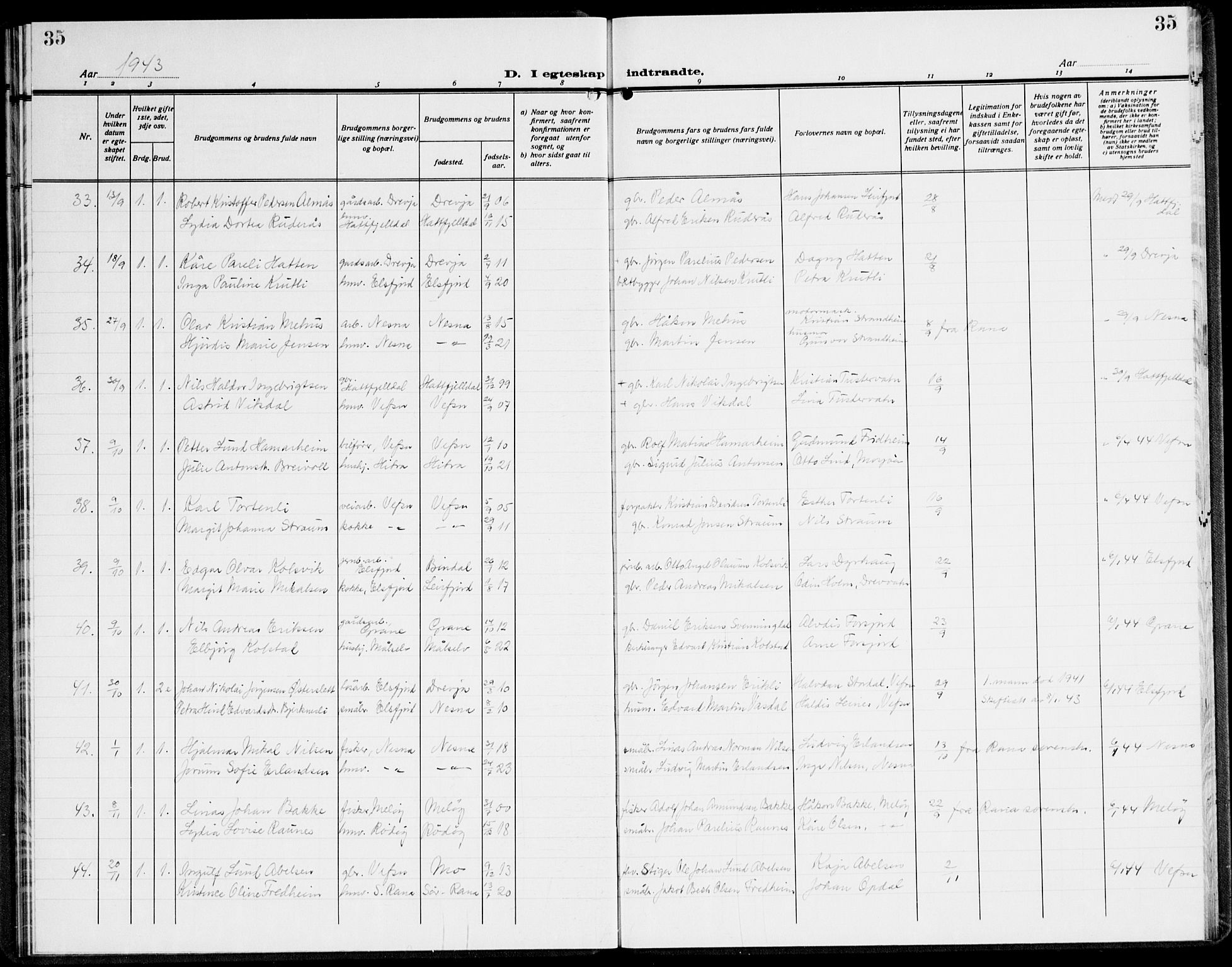 Ministerialprotokoller, klokkerbøker og fødselsregistre - Nordland, AV/SAT-A-1459/820/L0304: Parish register (copy) no. 820C06, 1934-1944, p. 35