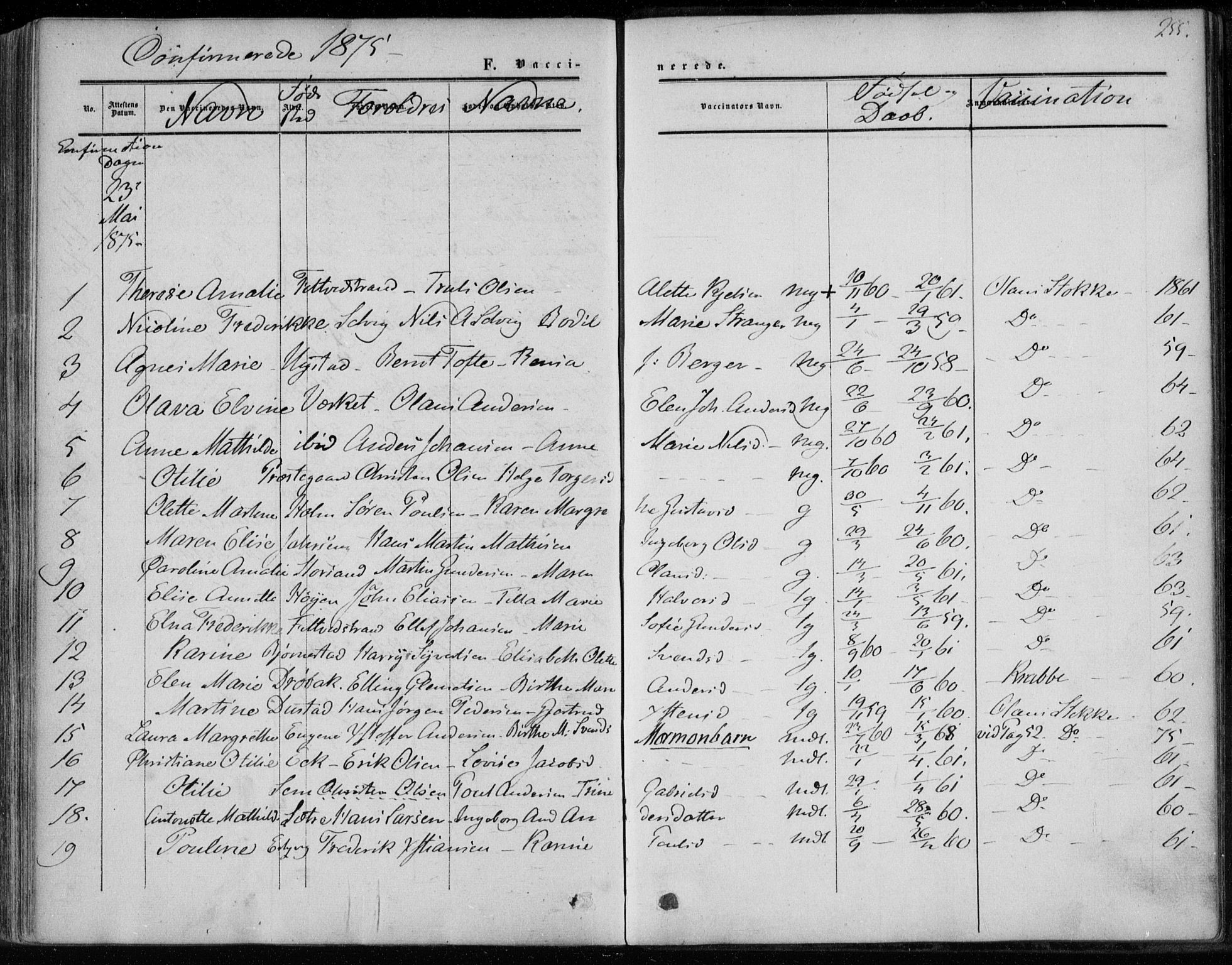 Hurum kirkebøker, AV/SAKO-A-229/F/Fa/L0012: Parish register (official) no. 12, 1861-1875, p. 255