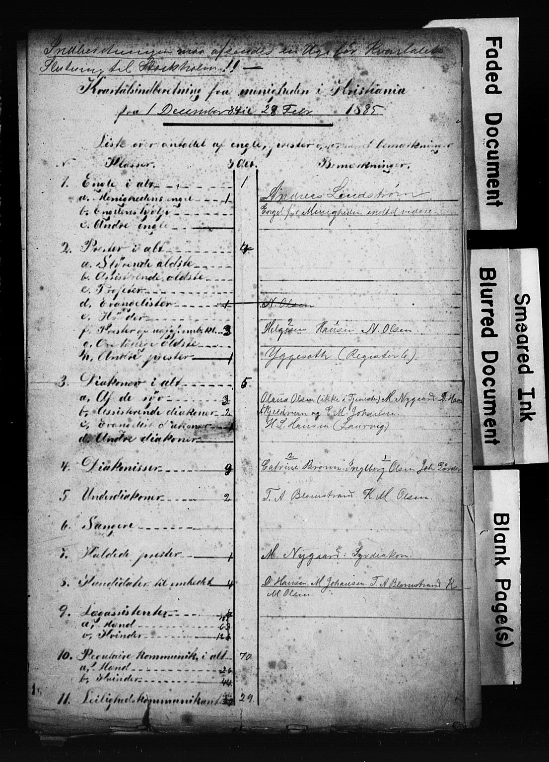 Den katolsk apostoliske menighet i Oslo , SAO/PAO-0214/F/Fb/L0001: Dissenter register no. 1, 1877-1894
