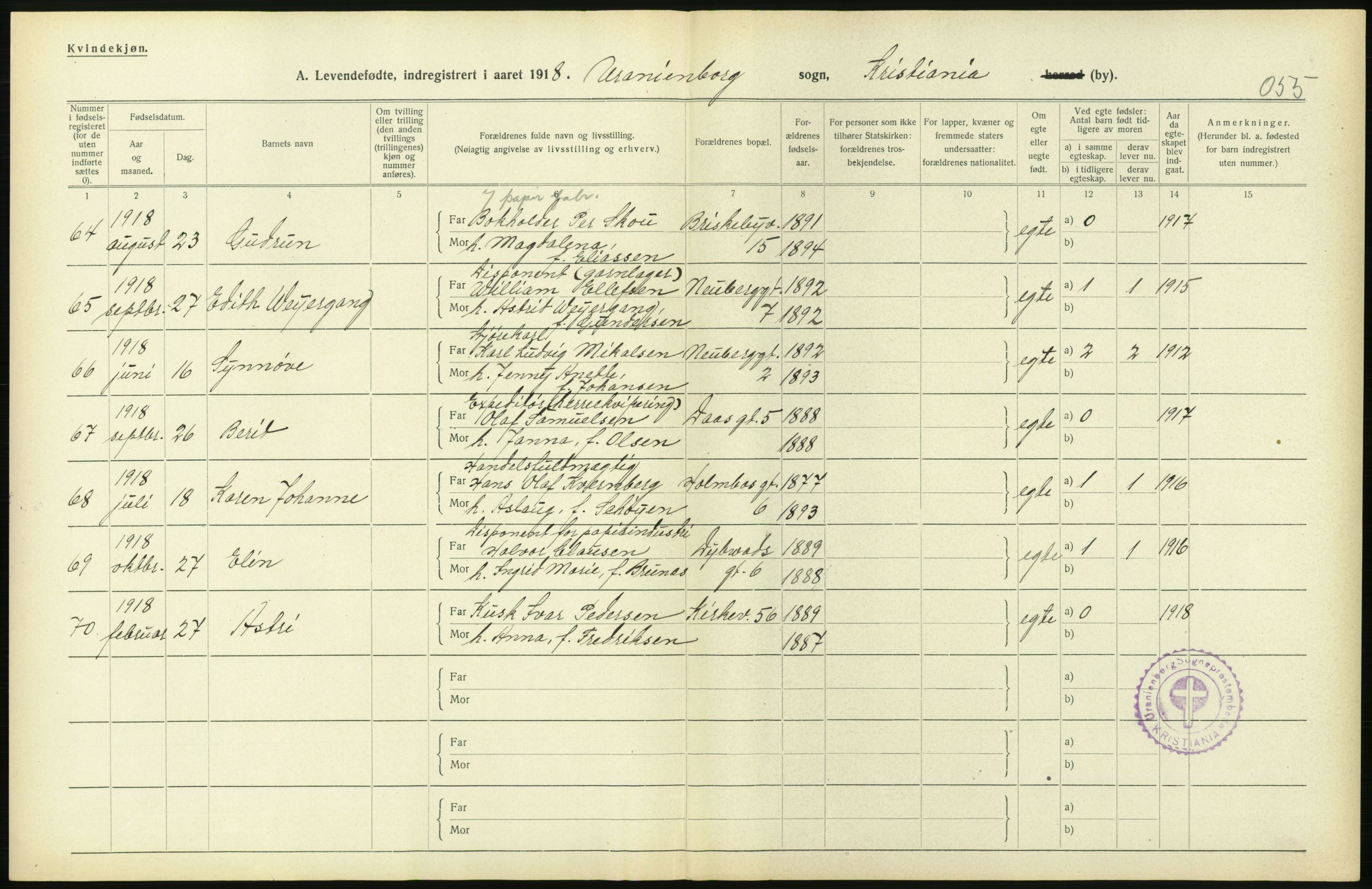 Statistisk sentralbyrå, Sosiodemografiske emner, Befolkning, AV/RA-S-2228/D/Df/Dfb/Dfbh/L0007: Kristiania: Levendefødte menn og kvinner., 1918, p. 408