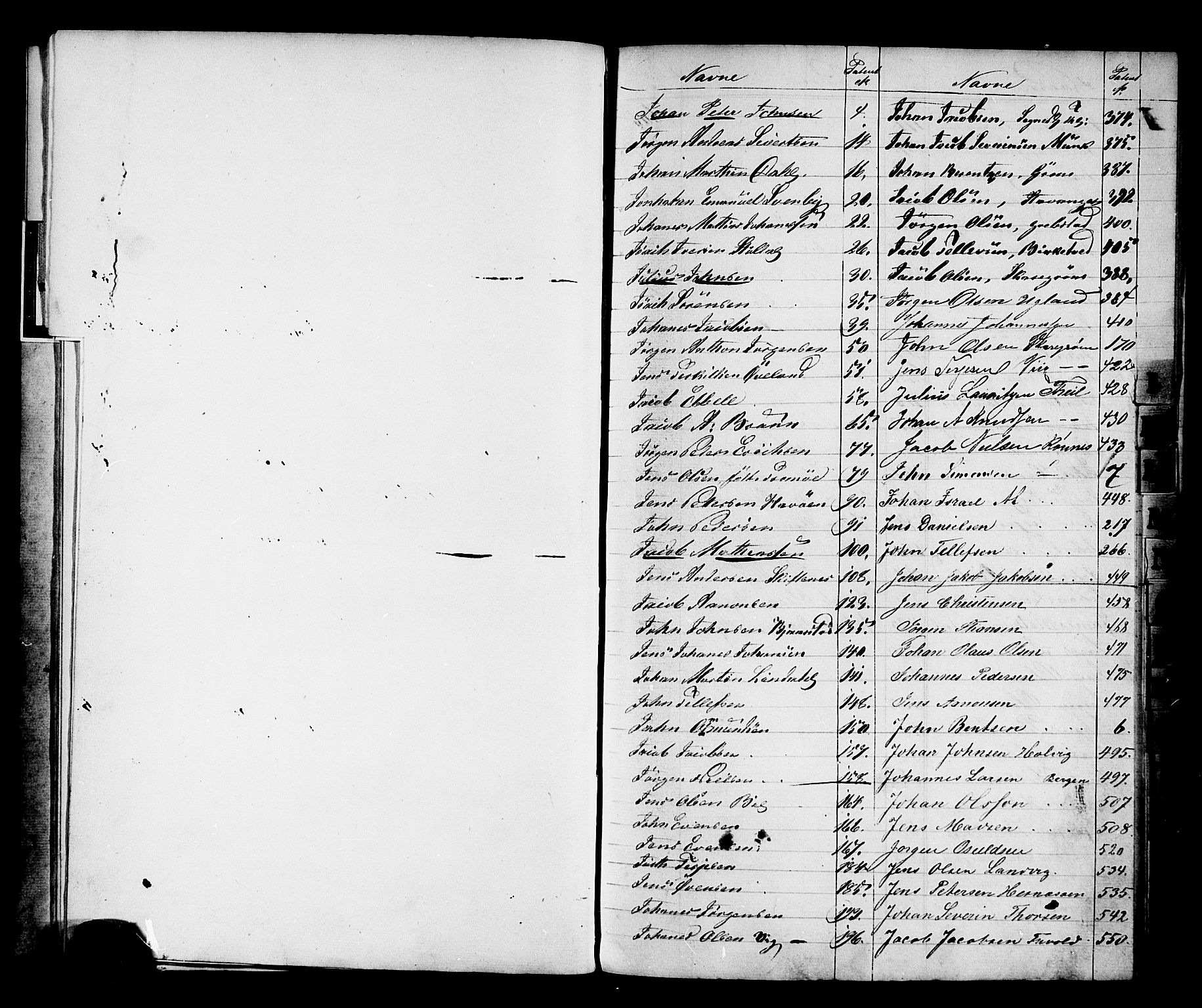 Grimstad mønstringskrets, SAK/2031-0013/F/Fb/L0015/0001: Register til hovedruller og patenter, V-28 / Register til hovedrulle nr 1-742, 1860-1869, p. 16