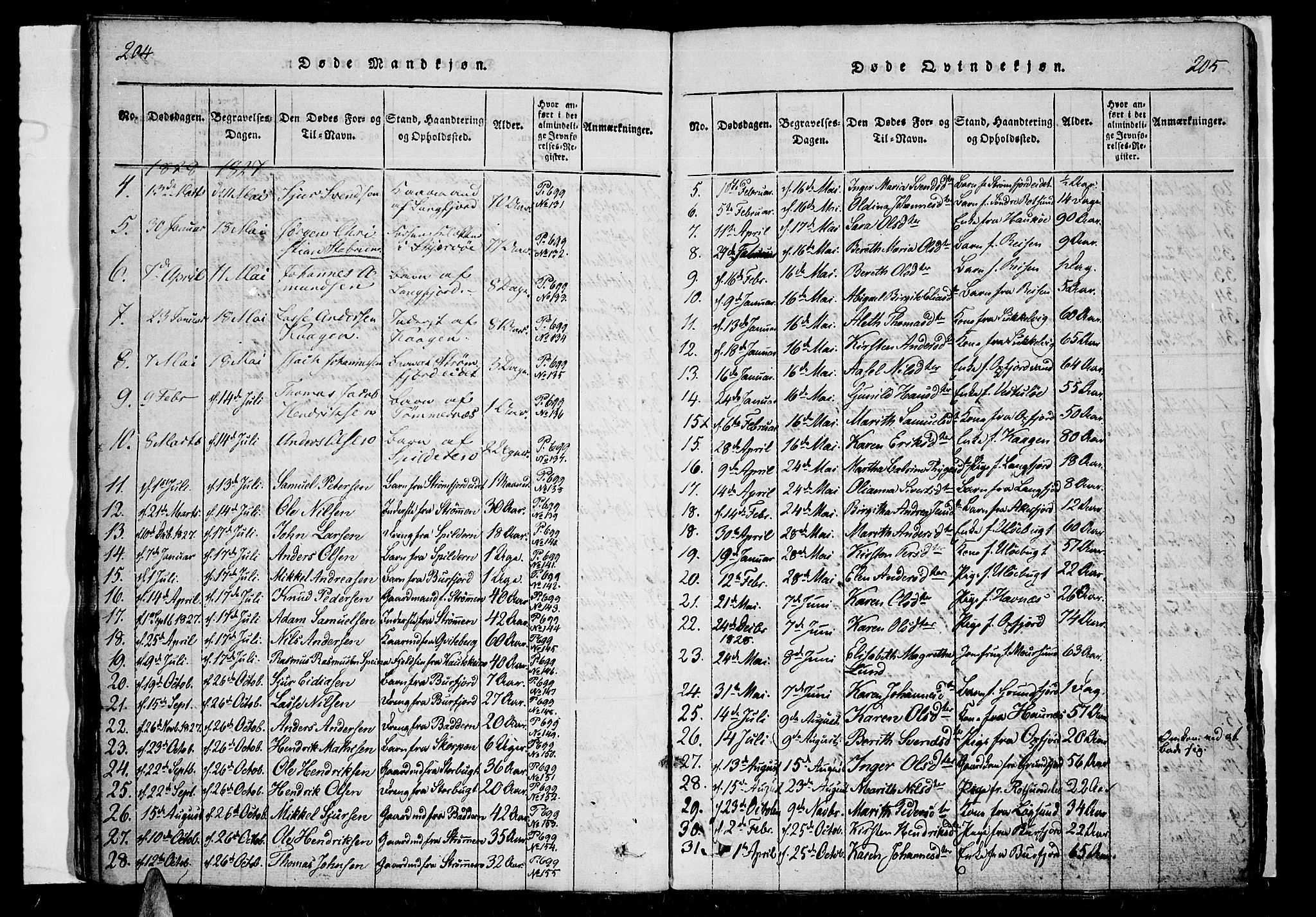 Skjervøy sokneprestkontor, AV/SATØ-S-1300/H/Ha/Haa/L0004kirke: Parish register (official) no. 4, 1820-1838, p. 204-205