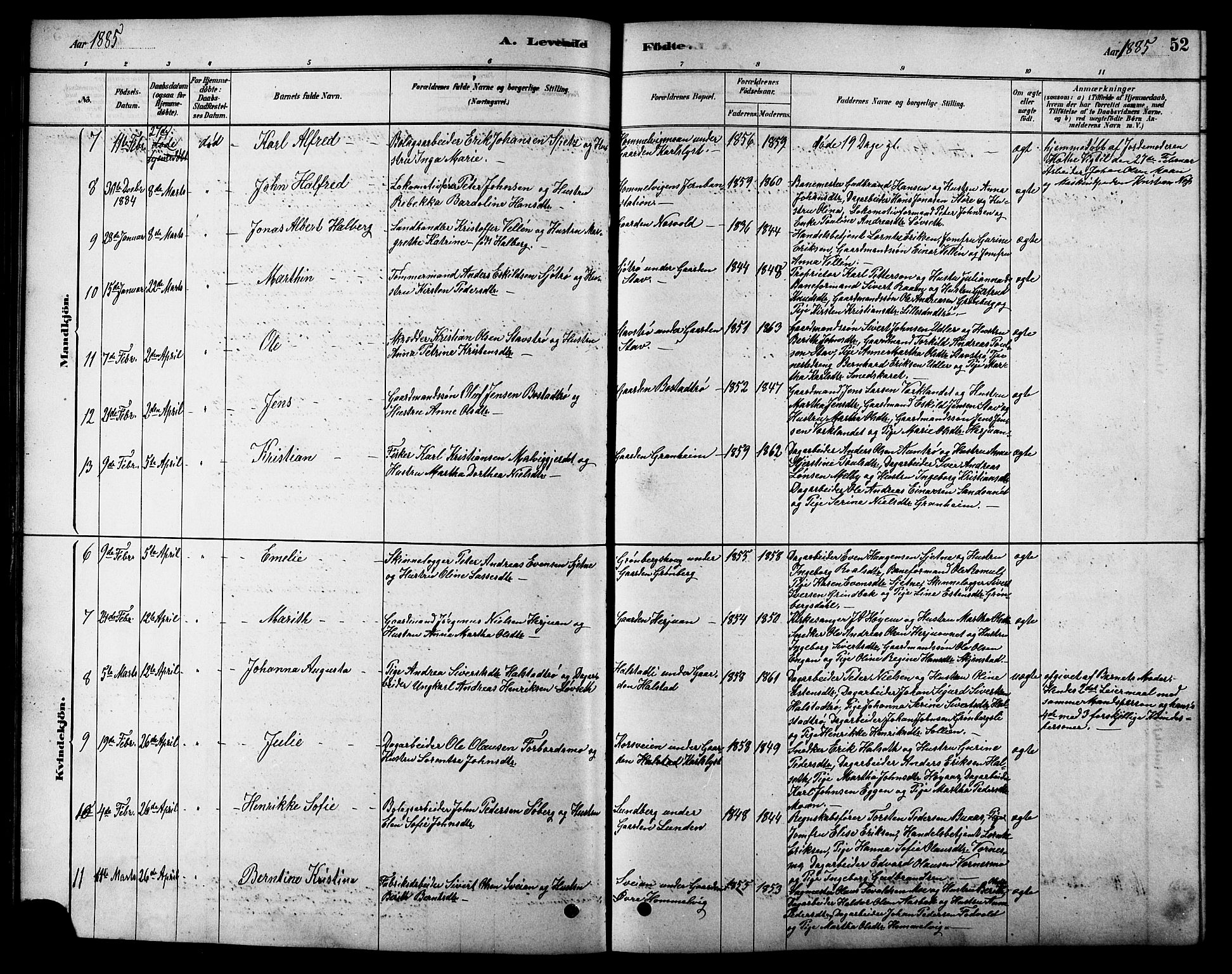 Ministerialprotokoller, klokkerbøker og fødselsregistre - Sør-Trøndelag, SAT/A-1456/616/L0423: Parish register (copy) no. 616C06, 1878-1903, p. 52