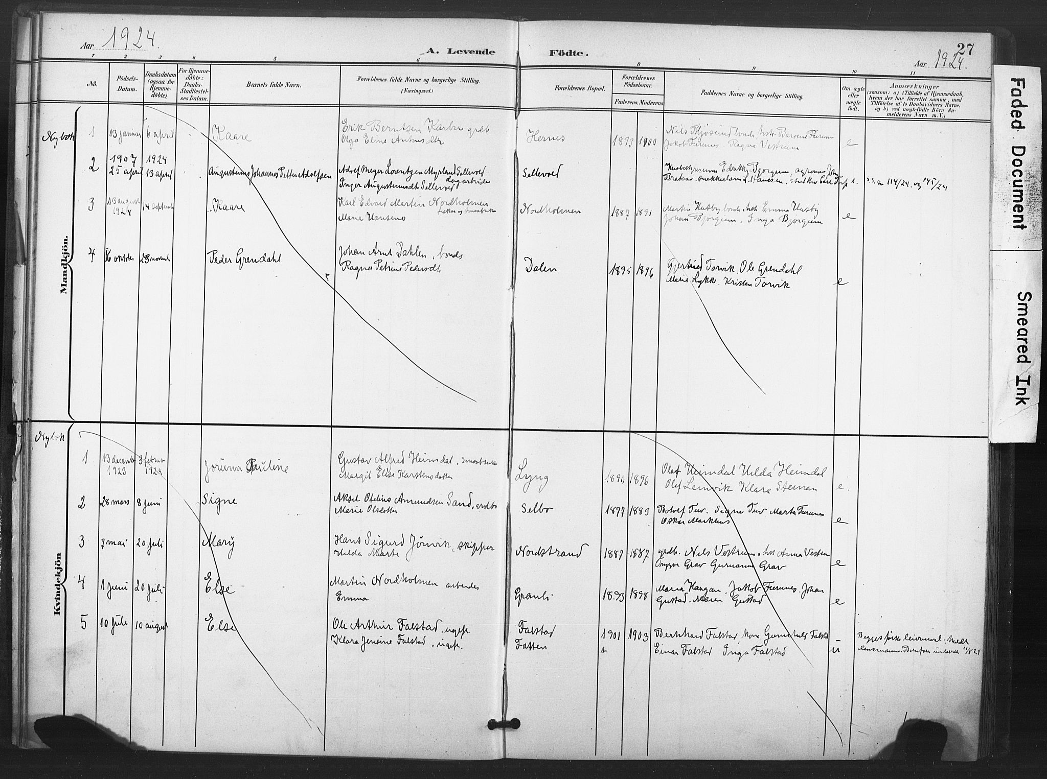 Ministerialprotokoller, klokkerbøker og fødselsregistre - Nord-Trøndelag, AV/SAT-A-1458/719/L0179: Parish register (official) no. 719A02, 1901-1923, p. 27